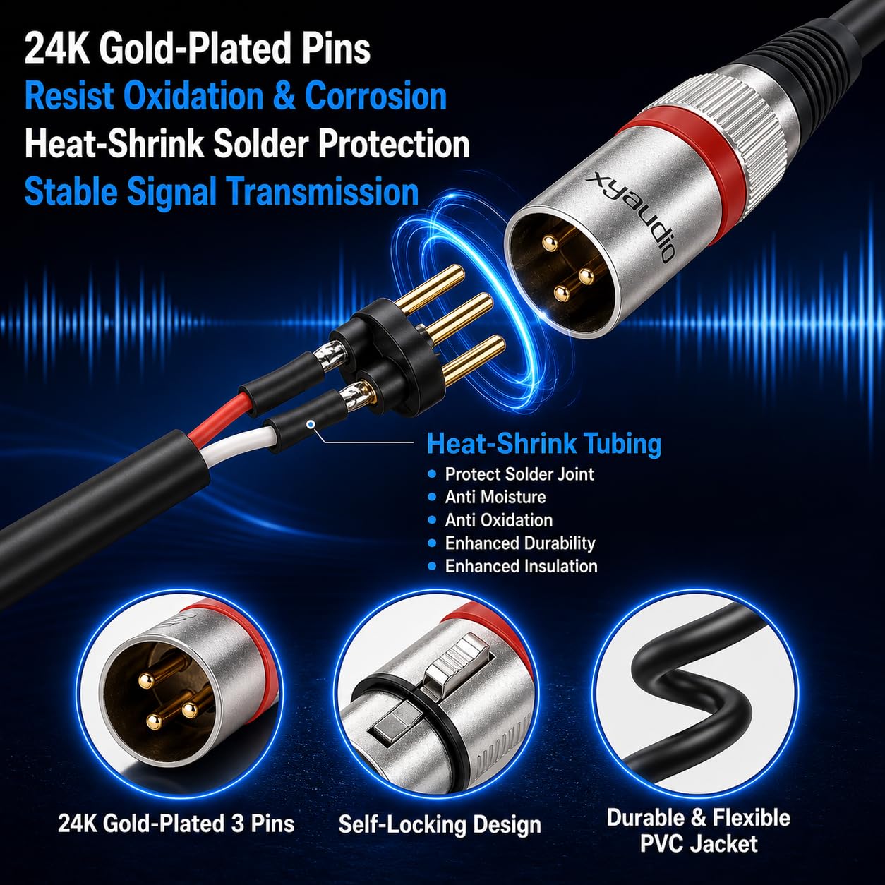 xyaudio Balanced XLR Cable, 10ft 2 Packs, 3 Pin Male to Female Microphone Cable, XLR to XLR Mic Cable for Speaker or PA System, PVC Jacket