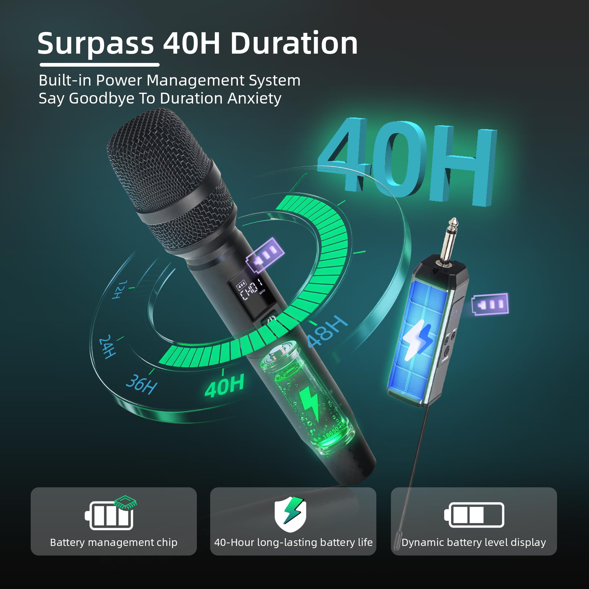 WONATU Wireless Karaoke Microphone, Dual Handheld Mic with 2.4G Dual Signal Chip, 260FT Range, 40H Rechargeable Battery, DSP Noise Cancelling, 99 Channels for Singing, Party, Church