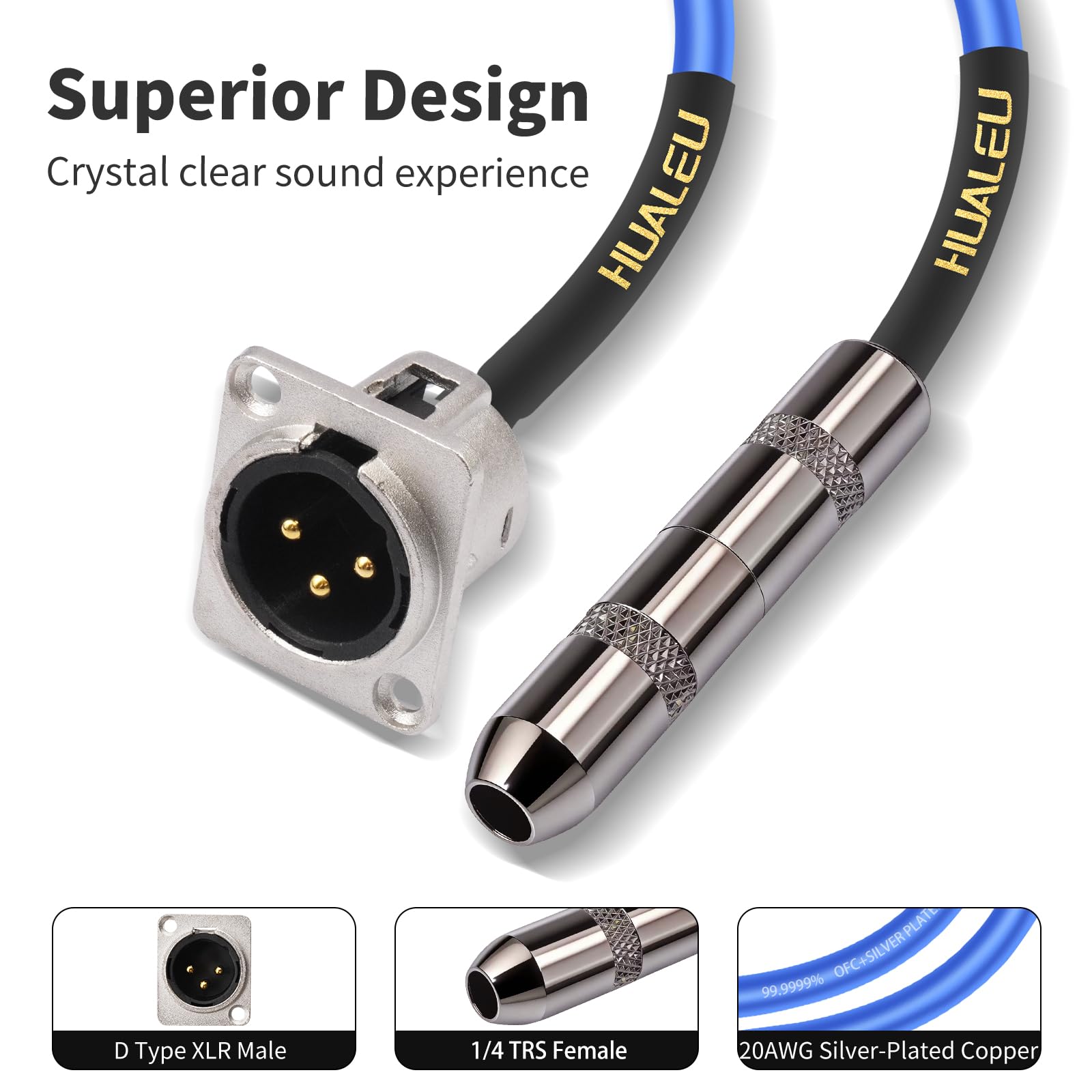 HUALEU 2FT 1/4 Female to XLR Pass Through Cable,D Type 3Pin XLR Male to 6.35mm TRS Female Patch Panel, Floor Box Audio cable-20AWG Silver-Plated Copper Conductor,Included with mounting screws-2Pack