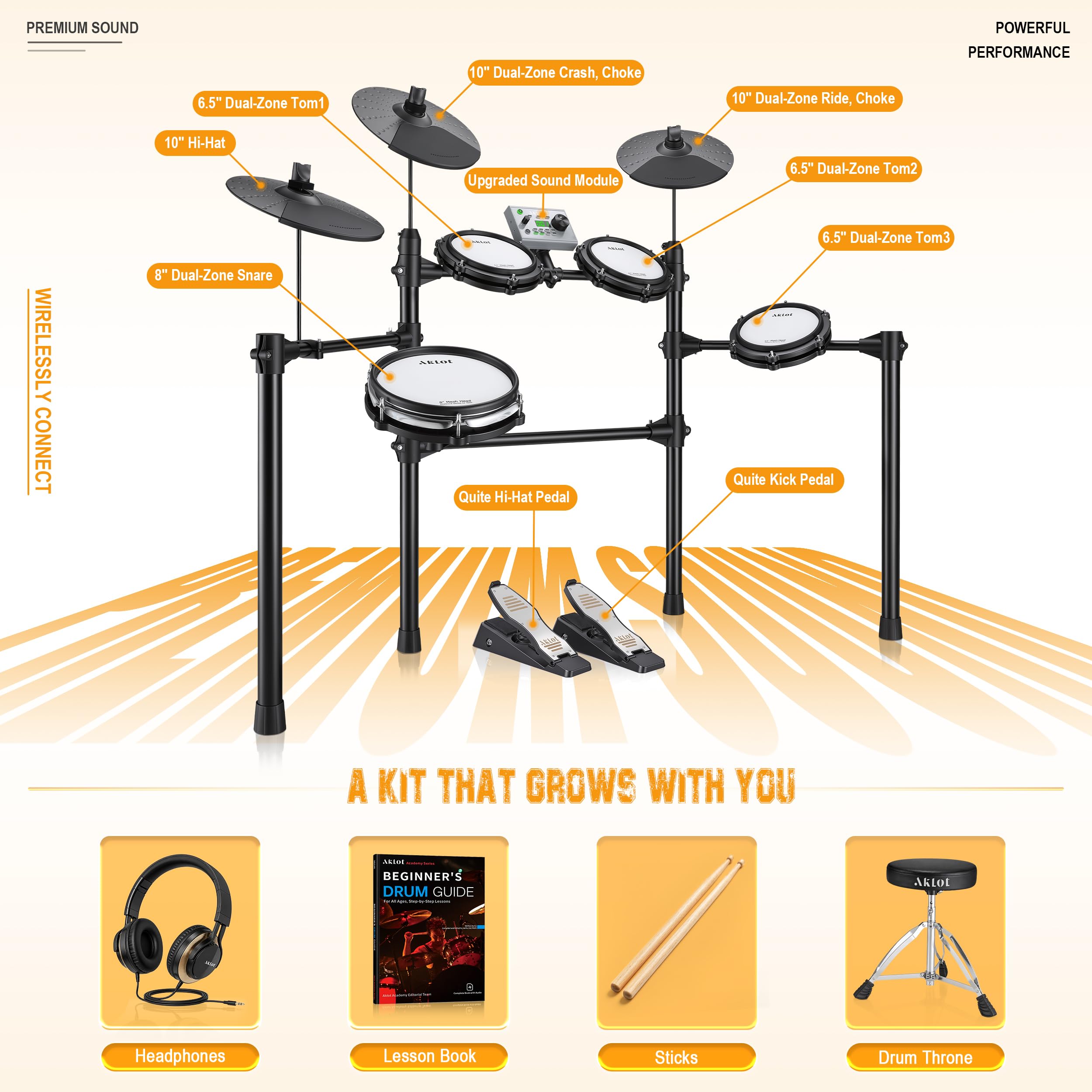 AKLOT Complete Electric Drum Set: 4 Dual-Zone Mesh Pads, Quiet Electronic Drum Set for Beginner with 8” Snare, 360 Sounds, Choke Cymbals, Throne, Headphone, Stick and Lesson Book, B-CORE530Pro, White