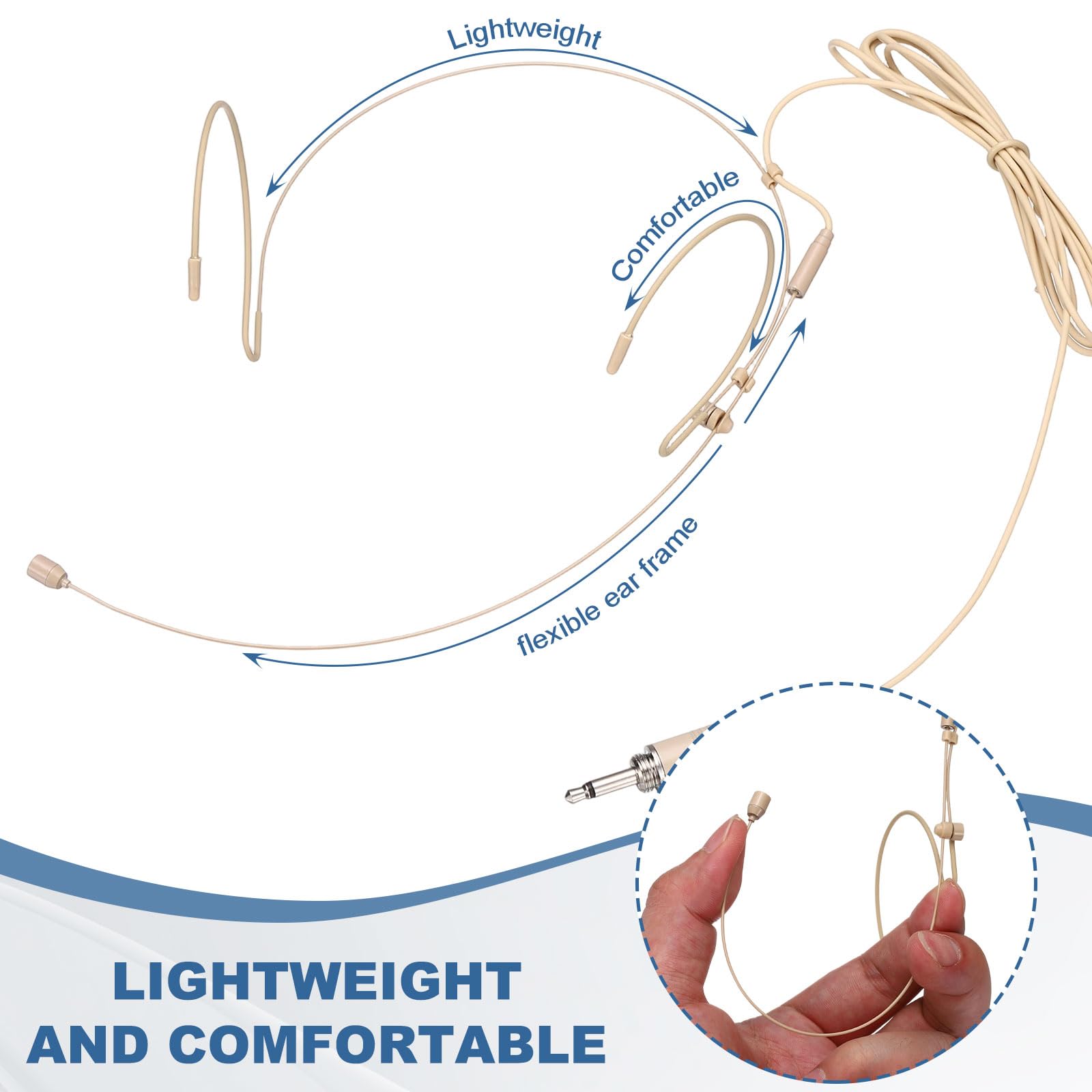 MECCANIXITY Ear Hook Headset Microphone, Double Over Ear Set Hanging Omnidirectional Wired Audio Condenser Microphone Headset with Mini XLR 4 Pin TA4F Plug 3.9ft Cable, Beige