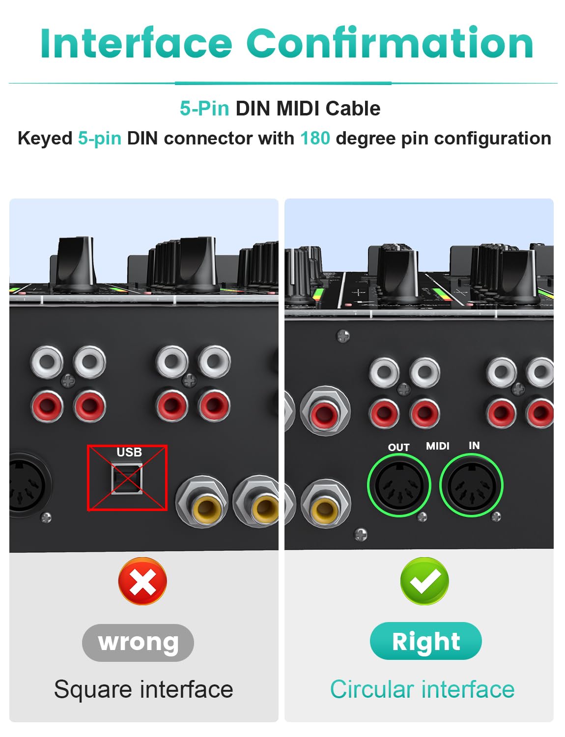 EMK Premium 5-Pin MIDI Cable (1 PCS, 4Ft/1.2M) – Nylon Braided Durable MIDI to MIDI Cord for Keyboard, Synthesizer, Guitar Pedal, Sampler, Audio Interface, Mixer – Gold-Plated Connectors