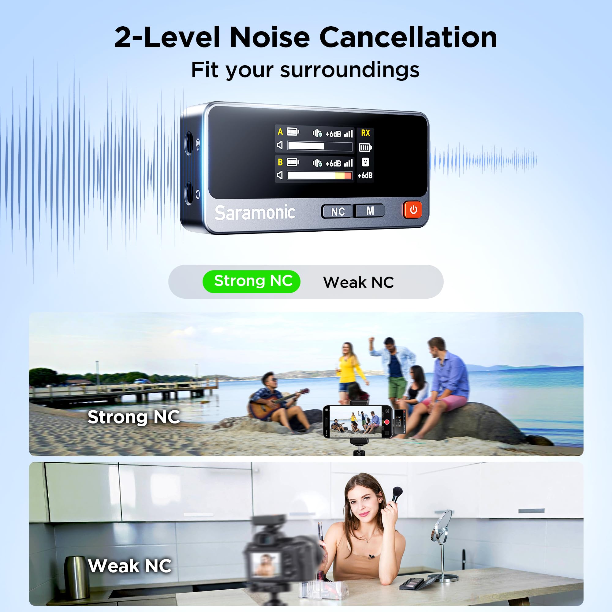 Saramonic Air Wireless Lavalier Microphones for for iPhone/Camera/Android/PC, Ultralight, 48kHz/24-bit,120dB Max SPL, 300m Range, Noise Cancelling, Lapel Microphone Wireless for Vlogging