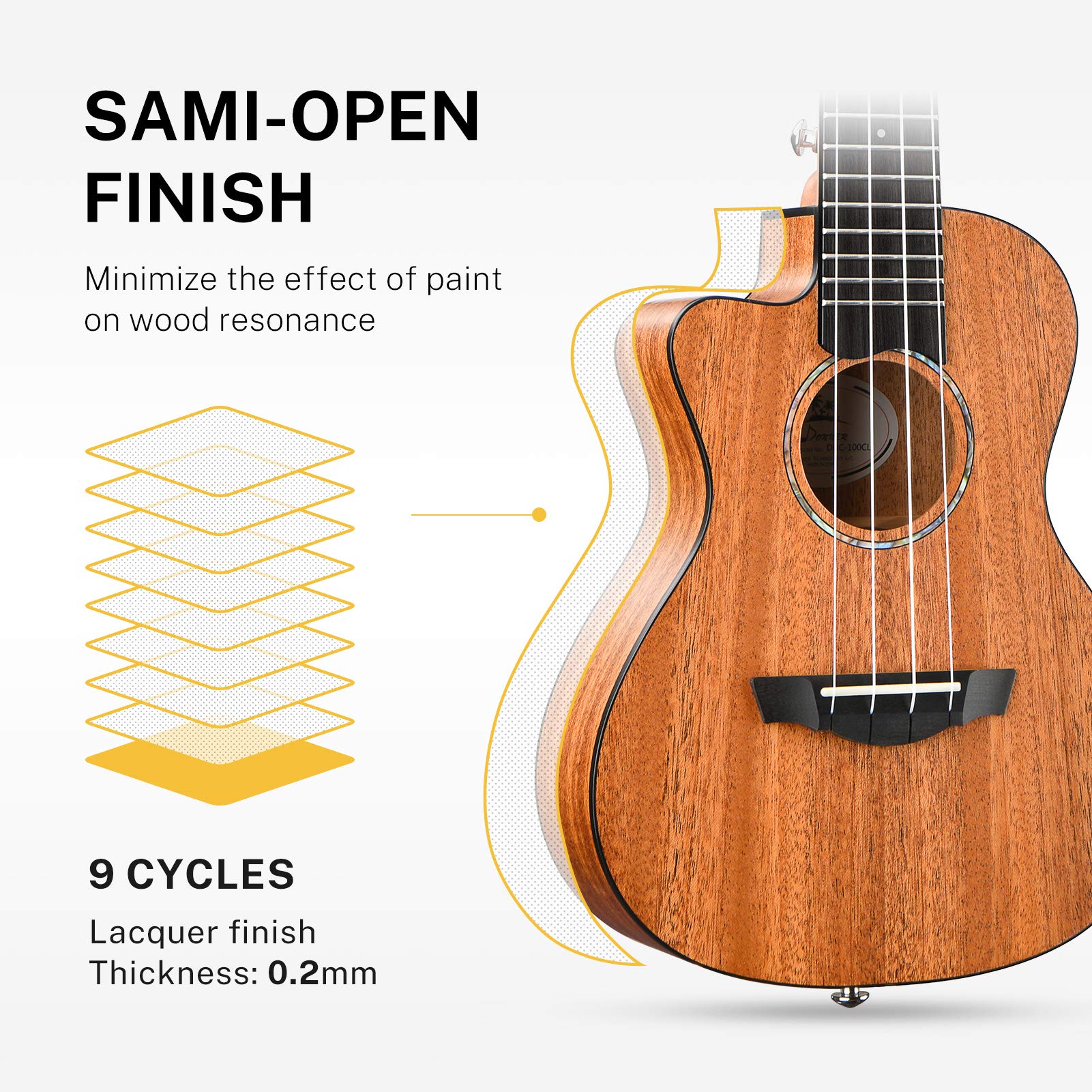 Donner Left handed Concert Ukulele Mahogany 23 Inch Professional Cutaway Ukelele Bundle Kit for Beginner Adults with Gig Bag Strap Nylon String Tuner Picks Cloth DUC-100L Ukalalee Yukalalee