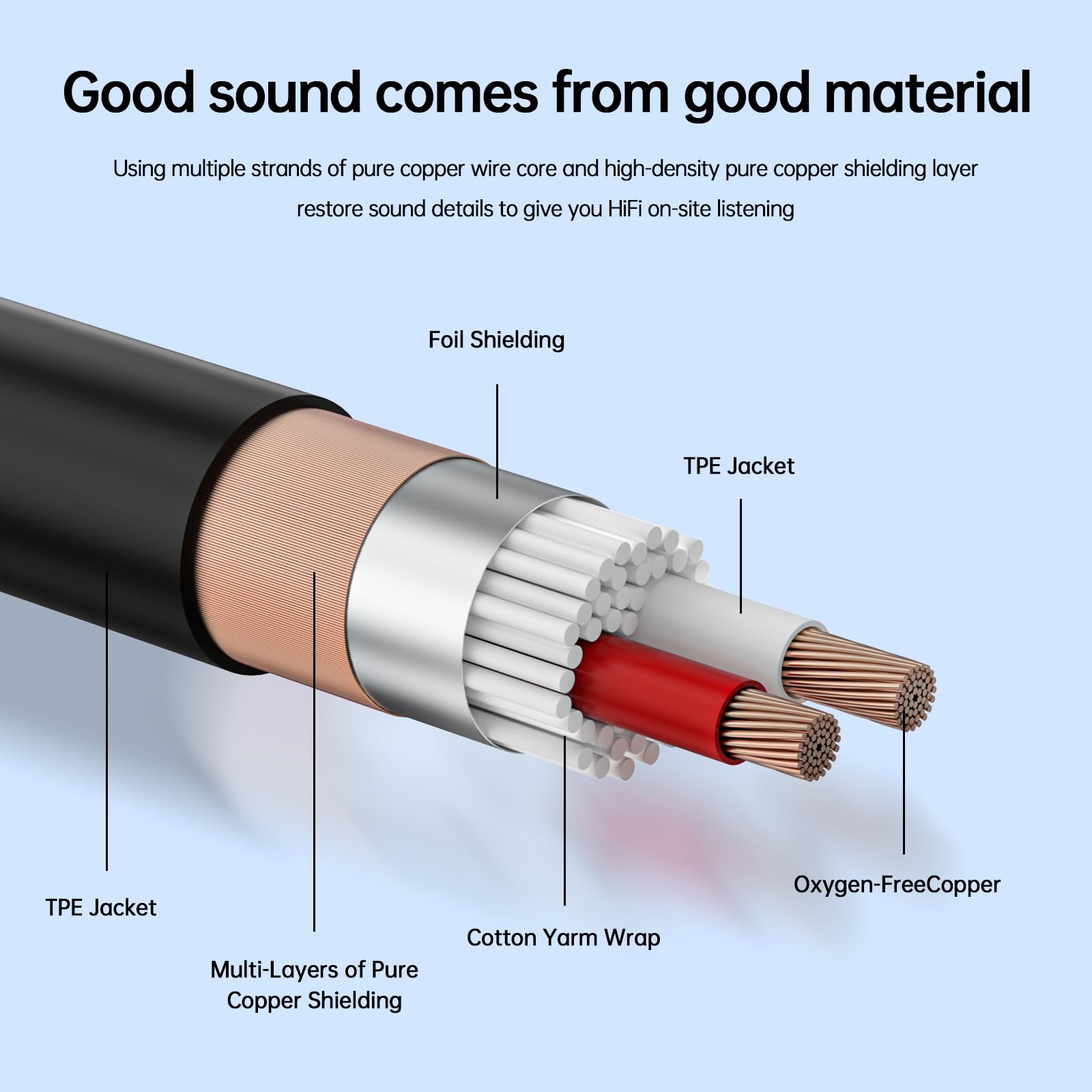 ZTOXLR XLR Cables, XLR Microphone Cable 25 ft 4 Pack, Gold-Plated 3-pin XLR Speaker Cable Male to Female Balanced Mic Cable