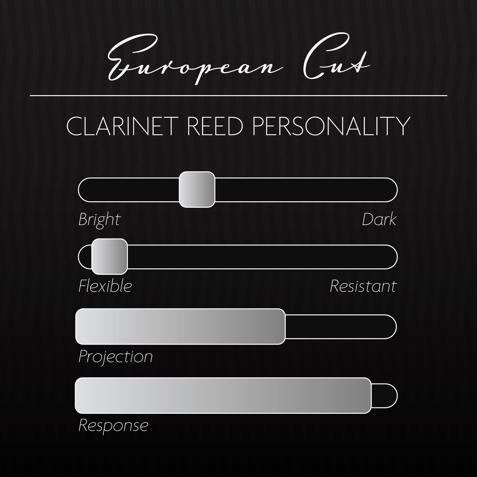 Légère Reeds – Bass Clarinet Reed, European Cut, Strength 2.50 (BCES2.50) – Premium Synthetic Woodwind Reed