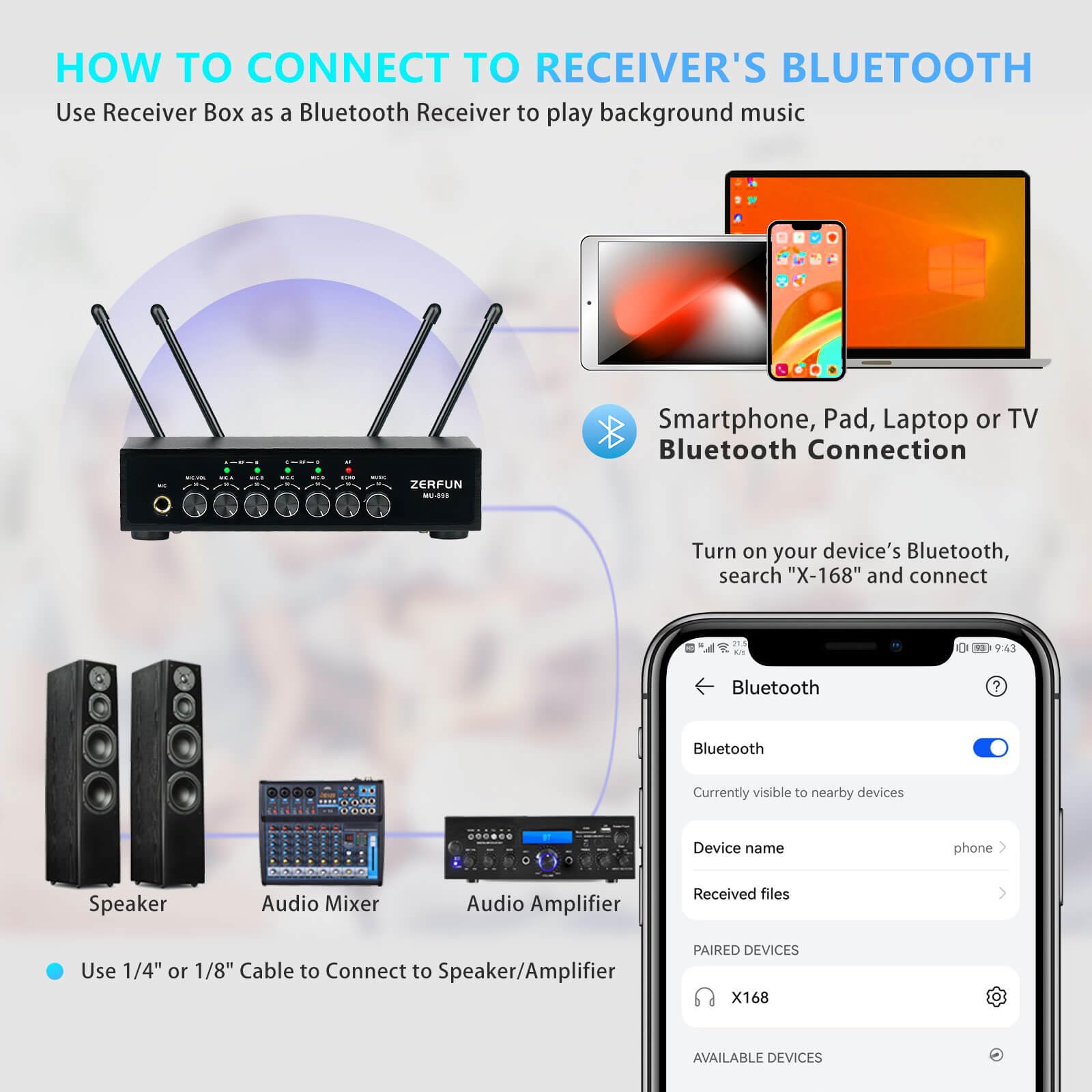 ZERFUN 4 Channel Rechargeable Wireless Microphone System(MU-898)
