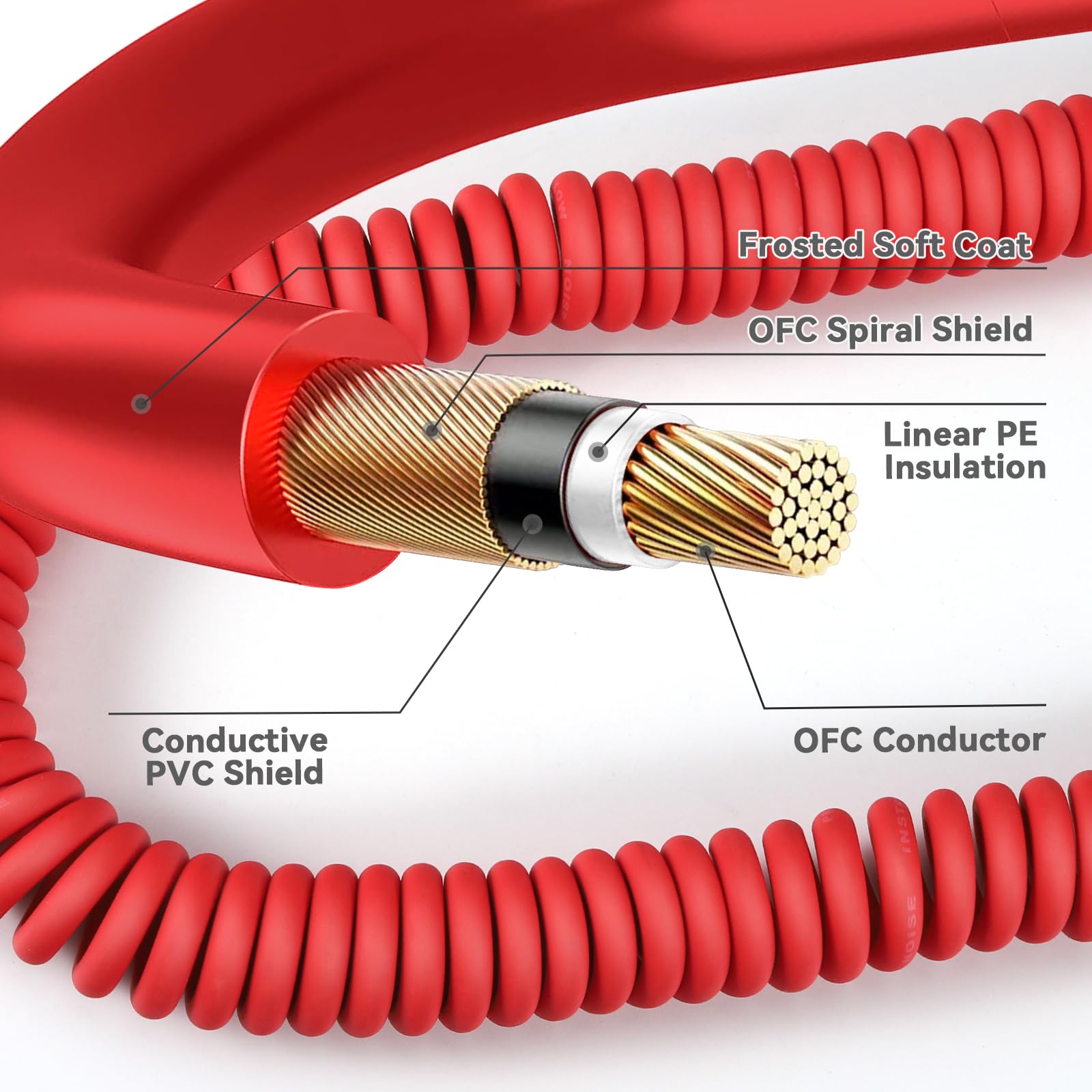 Augioth Curly Guitar Cable 10ft 2Pack Red
