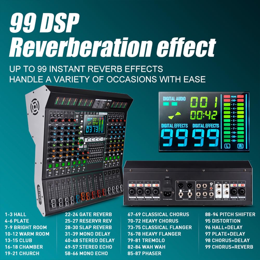 Yamnweo GF8PRO Multifunction 8 Channel Audio Mixer, LCD Color Screen, Supports Multi-Effect Audio Processing, Built-in 7 Band Equalizer and 99 Reverb DJ Mixer for Performance and Studio (GF8 FBM)