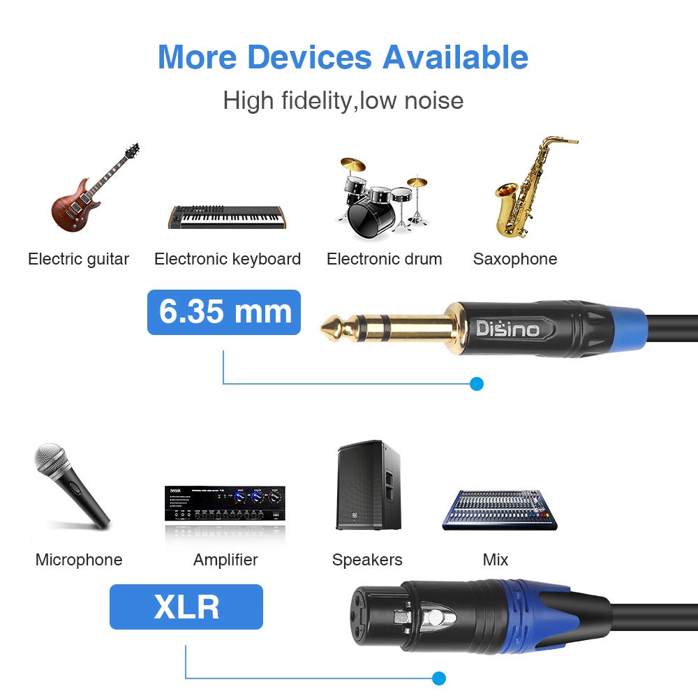 Disino XLR Female to 1/4 Inch 6.35mm TRS Stereo Jack Cable, 3 Pin Female XLR to Quarter inch Balanced Signal Interconnect Patch Cord (6.6 Feet)