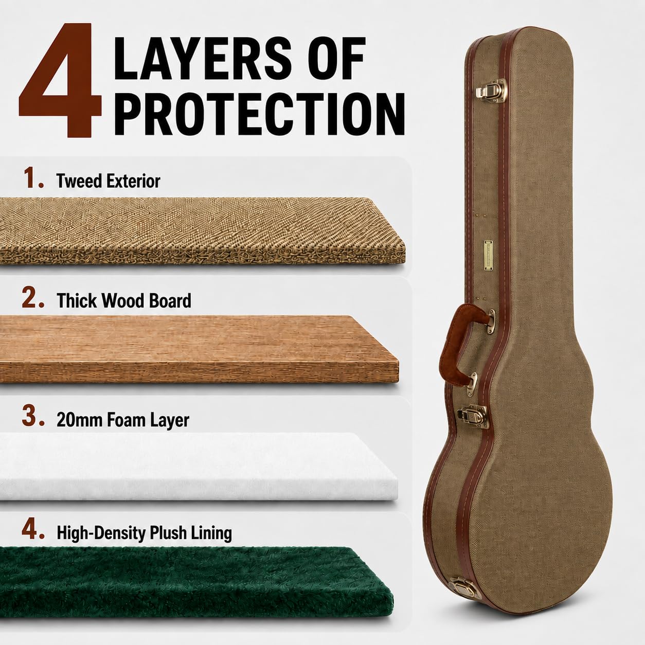 Crossrock Master Series Les Paul Electric Guitar Case | Olive Green Tweed Exterior, Re-Engineered Wooden Shell, Leather Handle & Forest Green Velvet Interio(CRW720LOG)