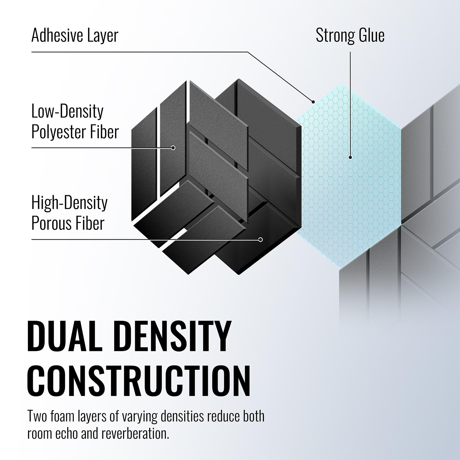 OTUOER 12Pcs Acoustic Panels with Self-adhesive, 12″X 10″X 0.4″ Sound Proof Foam Panels for Walls, Hexagonal Soundproof Wall Panels High Density, Sound Panels for Home Studio Office (Black)
