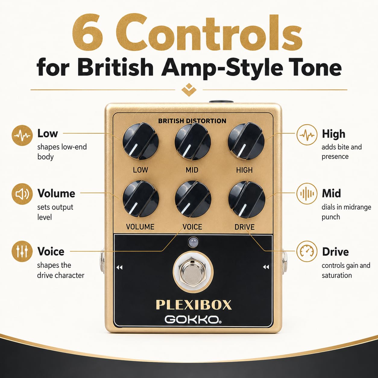 GOKKO GK-36 PLEXIBOX British Amp Simulator Overdrive Pedal
