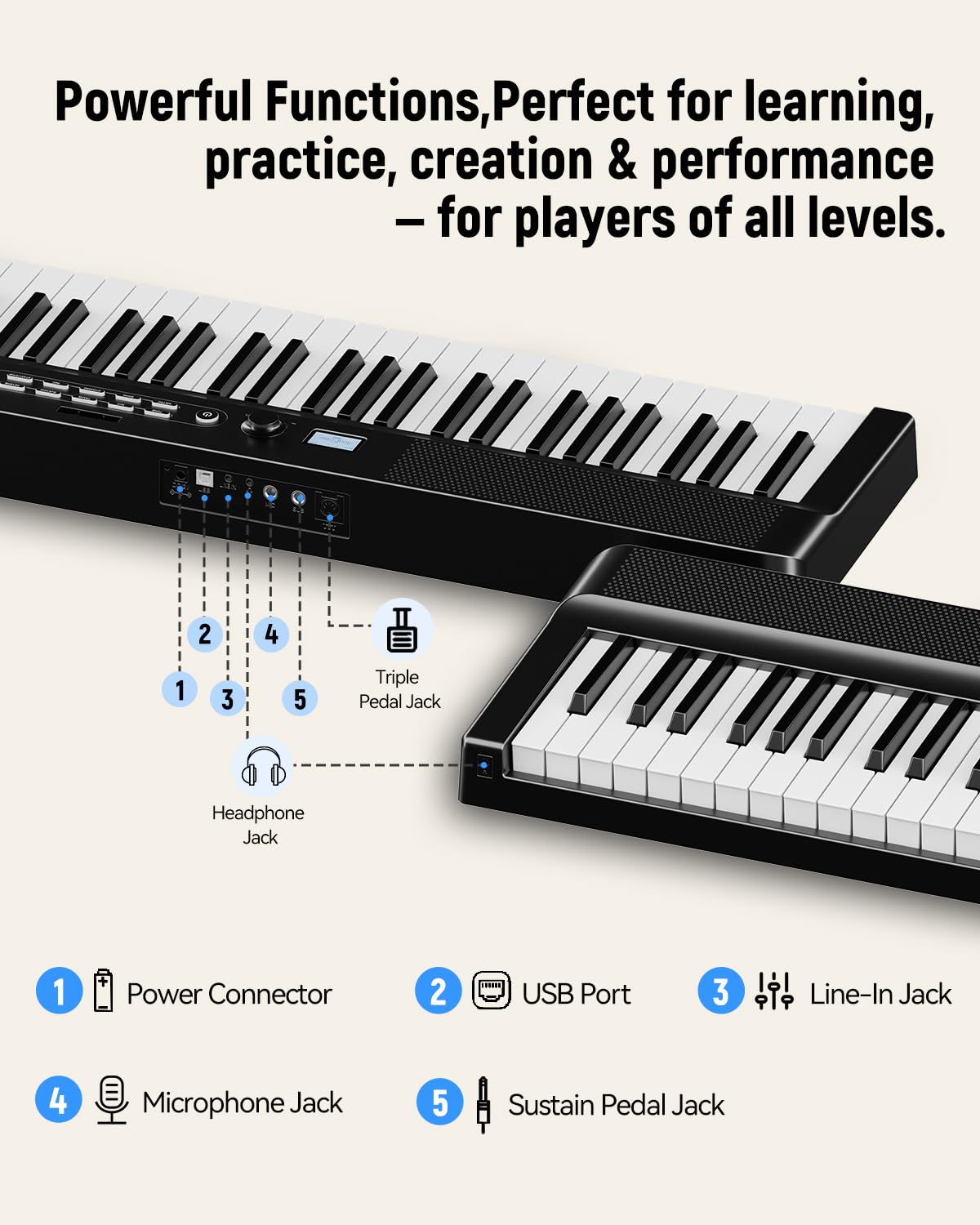Folding Keyboard Piano, Rhymo Upgraded 88 Key Full Size Portable Semi Weighted Electric Piano Keyboard with 30W Stereo Surround Speaker, USB MIDI, Sustain Pedal for Beginners & Adults (QJT0016)