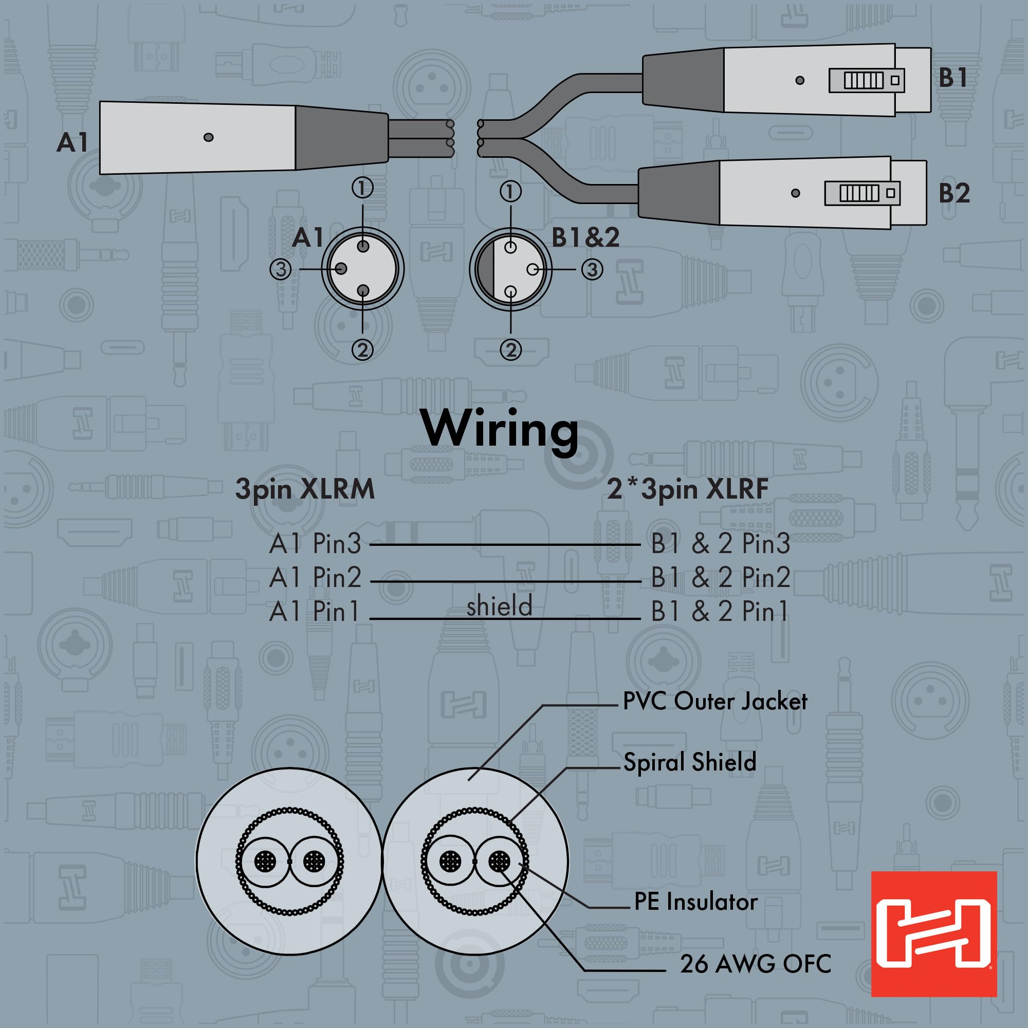 Hosa YXL-119 Cable – 3 M