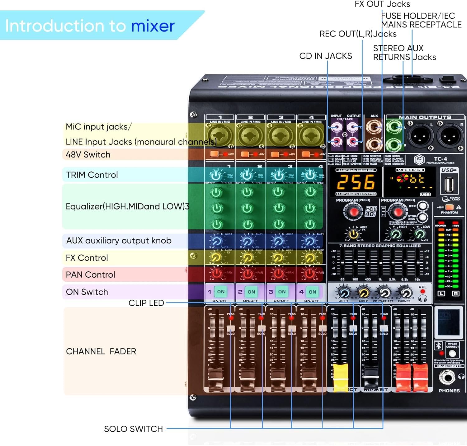 W IN-MIX 8 Channel Professional Audio Mixer with MP3 Player+Bluetooth U disk 48V Phantom Power Source USB recording for Studio Recording, Live Performances