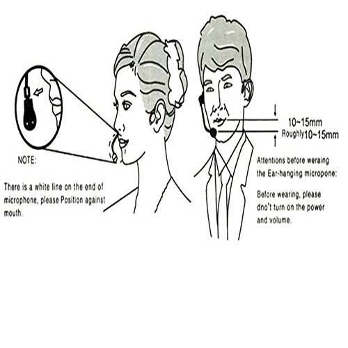 TiKeDa Wireless FM Condenser Microphone Headset