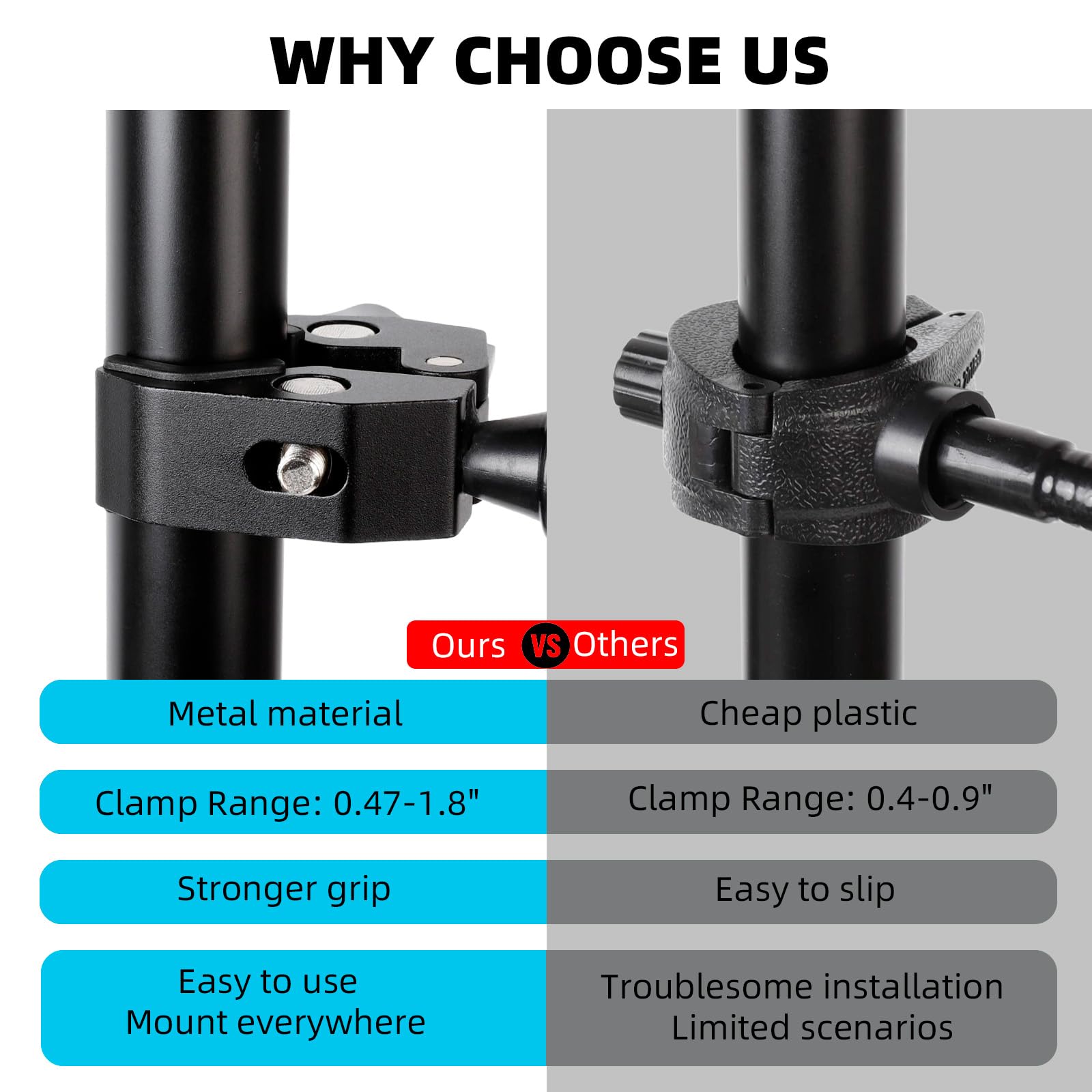 ZUZUXI Mic Stand Phone Holder – Aluminum Alloy Clamp, Adjustable Flexible Phone Holder for Microphone Stand, Compatible with Samsung Galaxy iPhone 4.7-7″ Smartphones