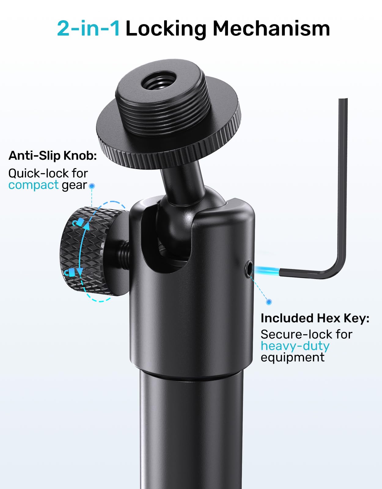 Mic Wall Mount Bracket with Ball Head, 180° & 360° Swivel, 5/8” Flange Base