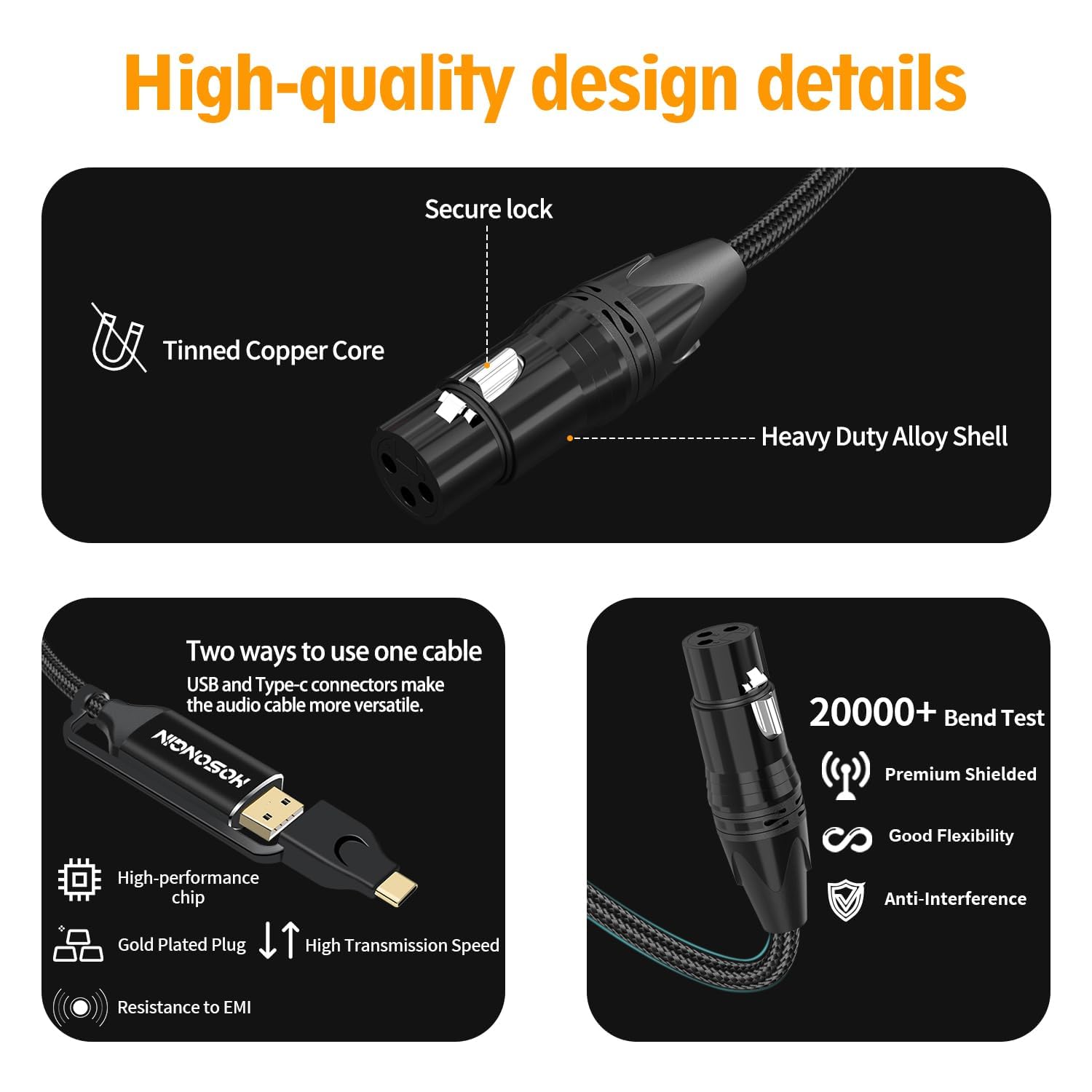 HOSONGIN XLR to USB Cable, USB Microphone Guitar Cable 10FT, USB Male to XLR Female and 1/4 inch TS Mono Adapter Professional Microphone Recording Cable, Black PVC Jacket, Upgraded 2021