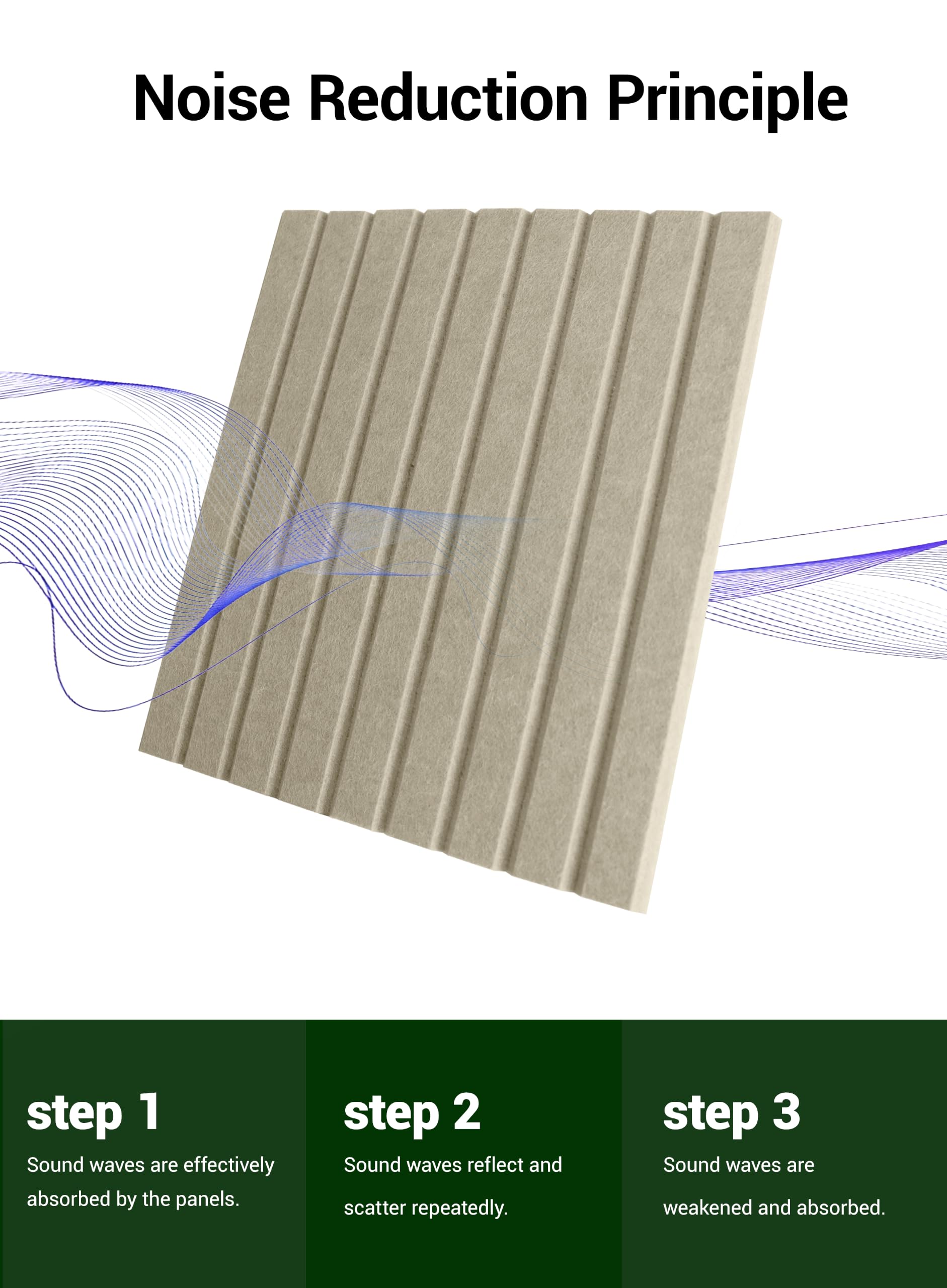 Waister Soundproof Wall Panels, 12‑Pack, 0.47 Inch Thick -Deep Camel