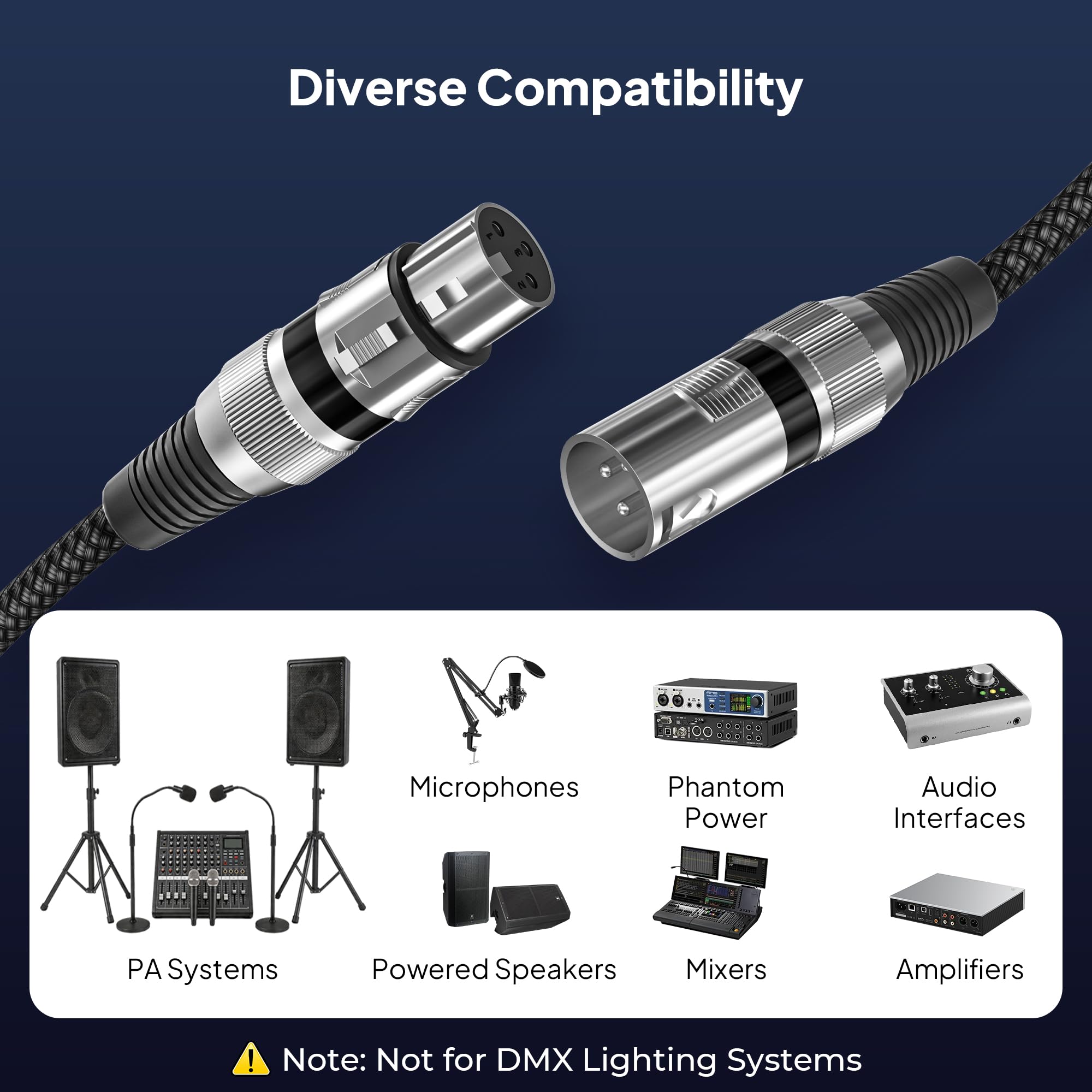 Elebase XLR Microphone Cable 2Pack,XLR Male to XLR Female Mic Cord,3-pin Balanced Shielded Cables Wire,for Amplifier Mixer,Recording Studio,Speaker Systems (0.9M/3FT/Gray)