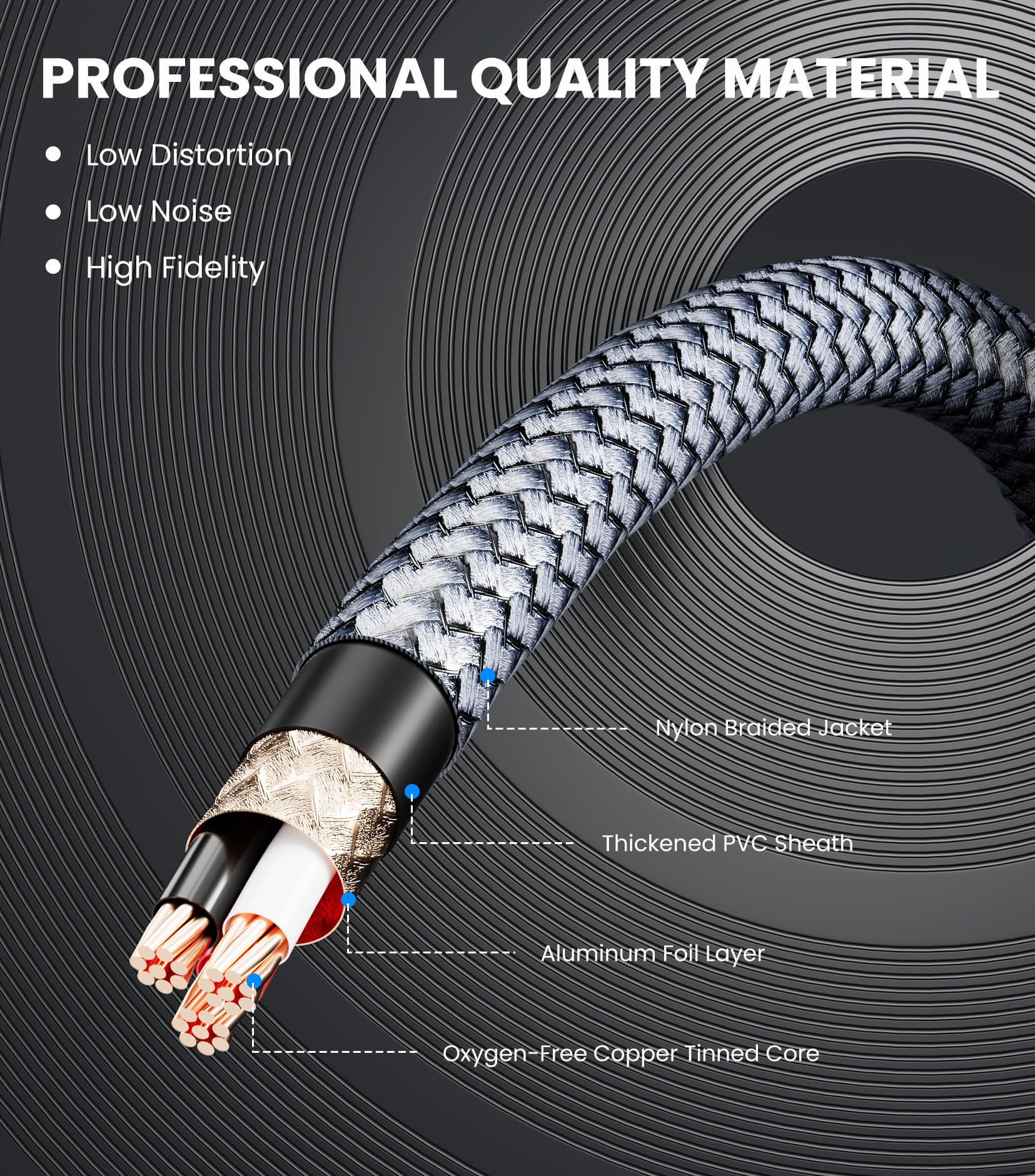 JOMLEY Dual XLR Male to Dual 1/4 inch TS Mono Microphone Cable, 5FT