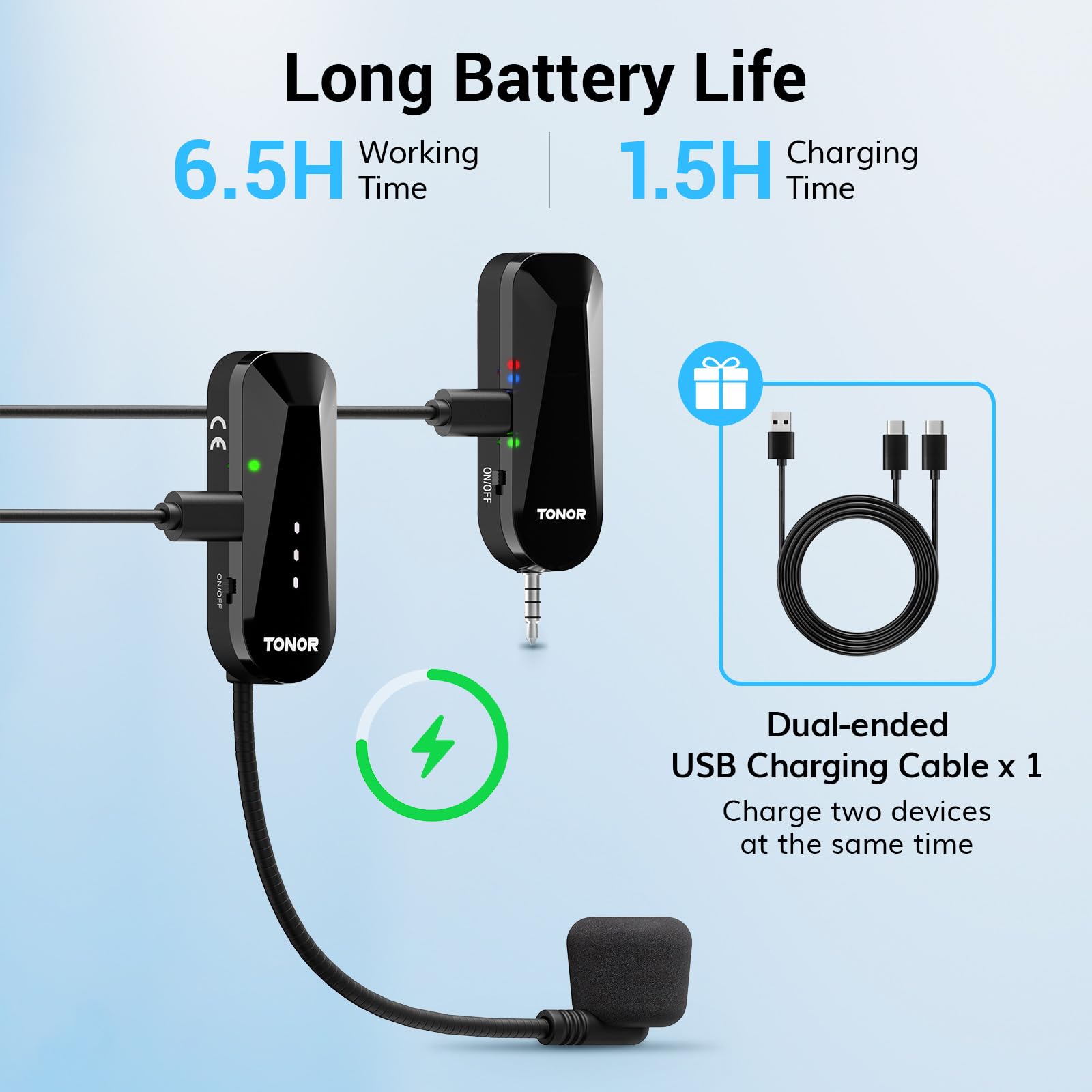 TONOR Wireless Headset Microphone, 2 in 1 UHF Over-Ear Microfono System