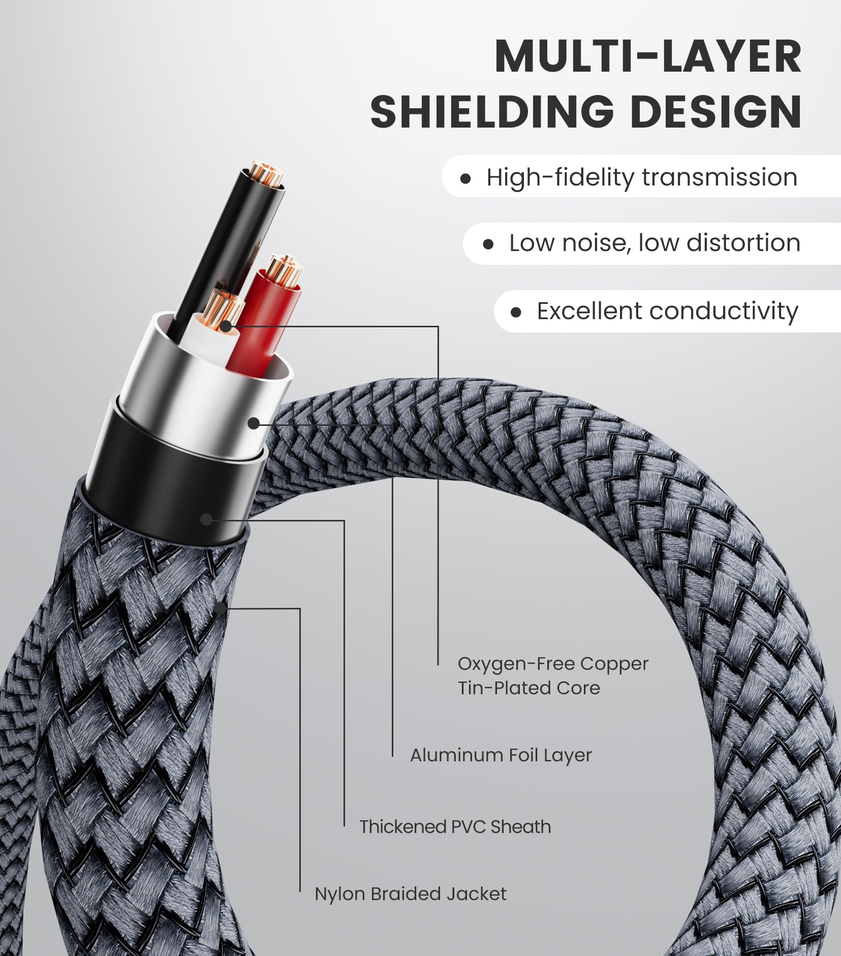 JOMLEY 1/4 Inch TRS Instrument Cable, Right Angle to Straight, 20FT 2-Pack