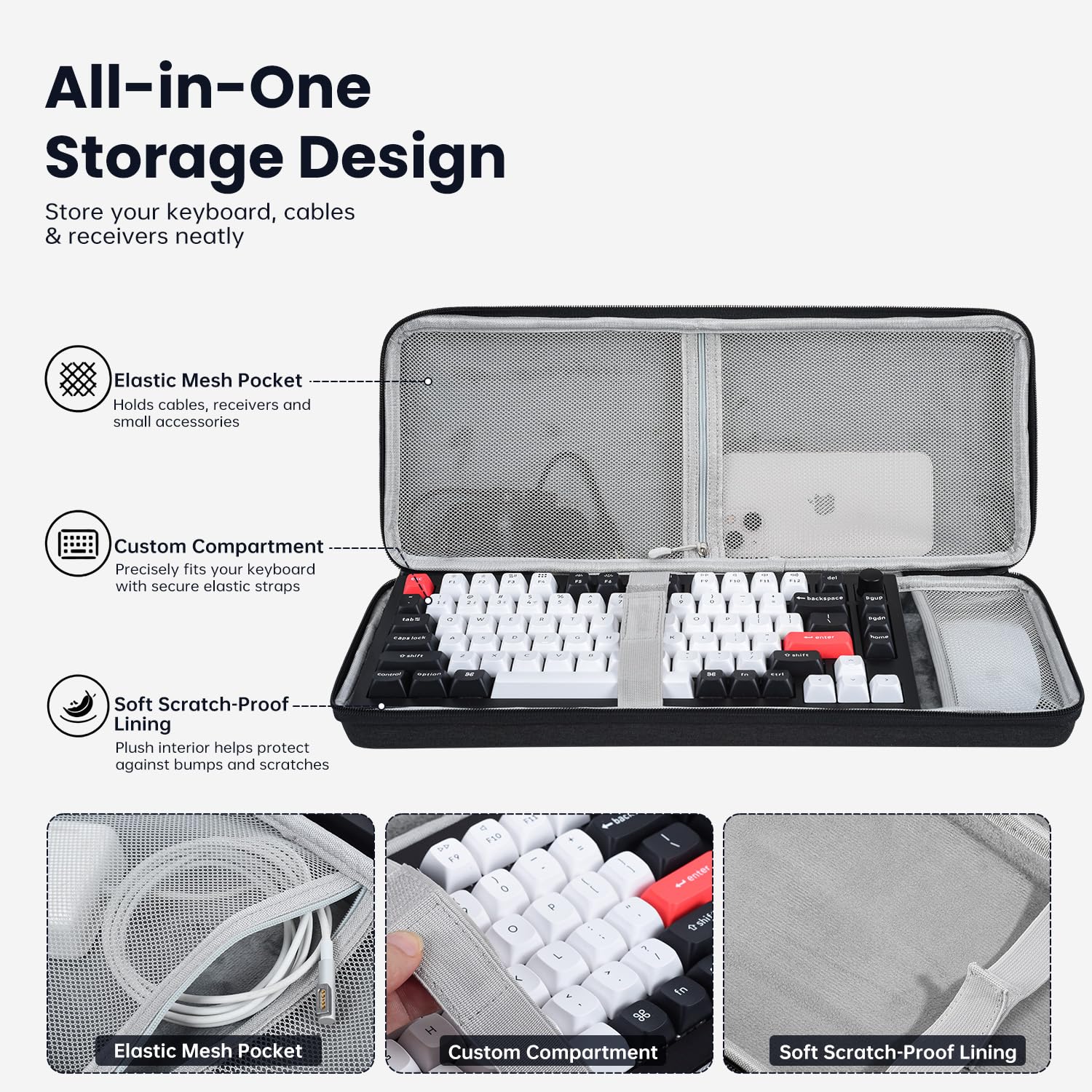 84-Key Keyboard Case, 75% Gaming Hard Shell Travel Carrying Bag for AULA F75 Pro/ F75, Kisnt KN85, Keychron K2, Redragon K673 PRO, Keyboard and Mouse Combo Case