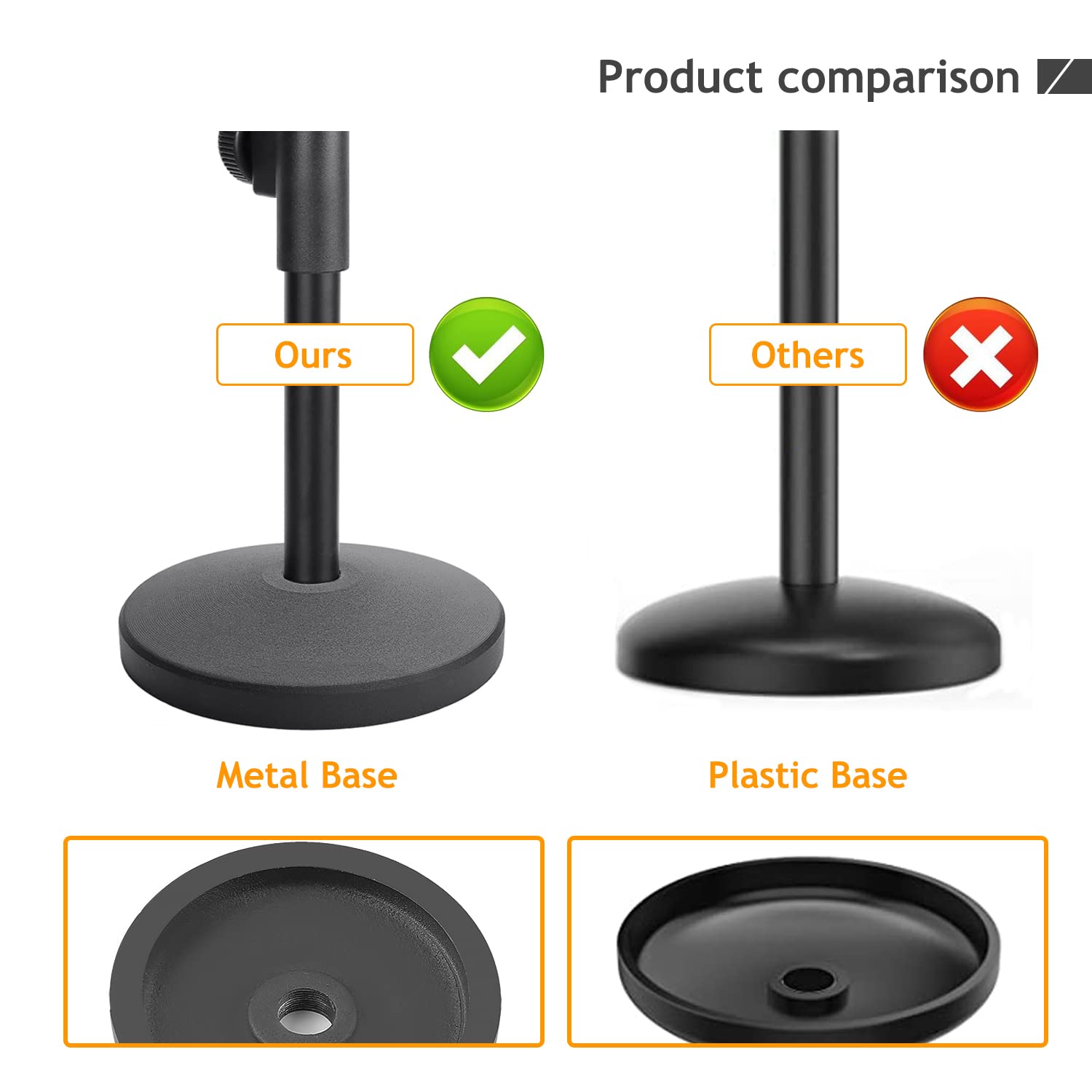 Desk AT2020 Stand, Adjustable Metal Table Mic Stand with Shock Mount for Audio Technica AT2020 AT2020USB+ AT2035 ATR2500x Condenser Studio Microphone by Frgyee