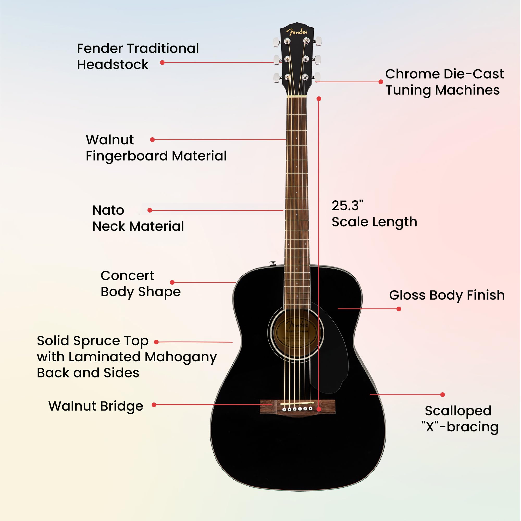 Fender CC-60S Solid Top Concert Acoustic Guitar – Black Bundle with Gig Bag, Tuner, Strap, Strings, Picks, and Austin Bazaar Instructional DVD