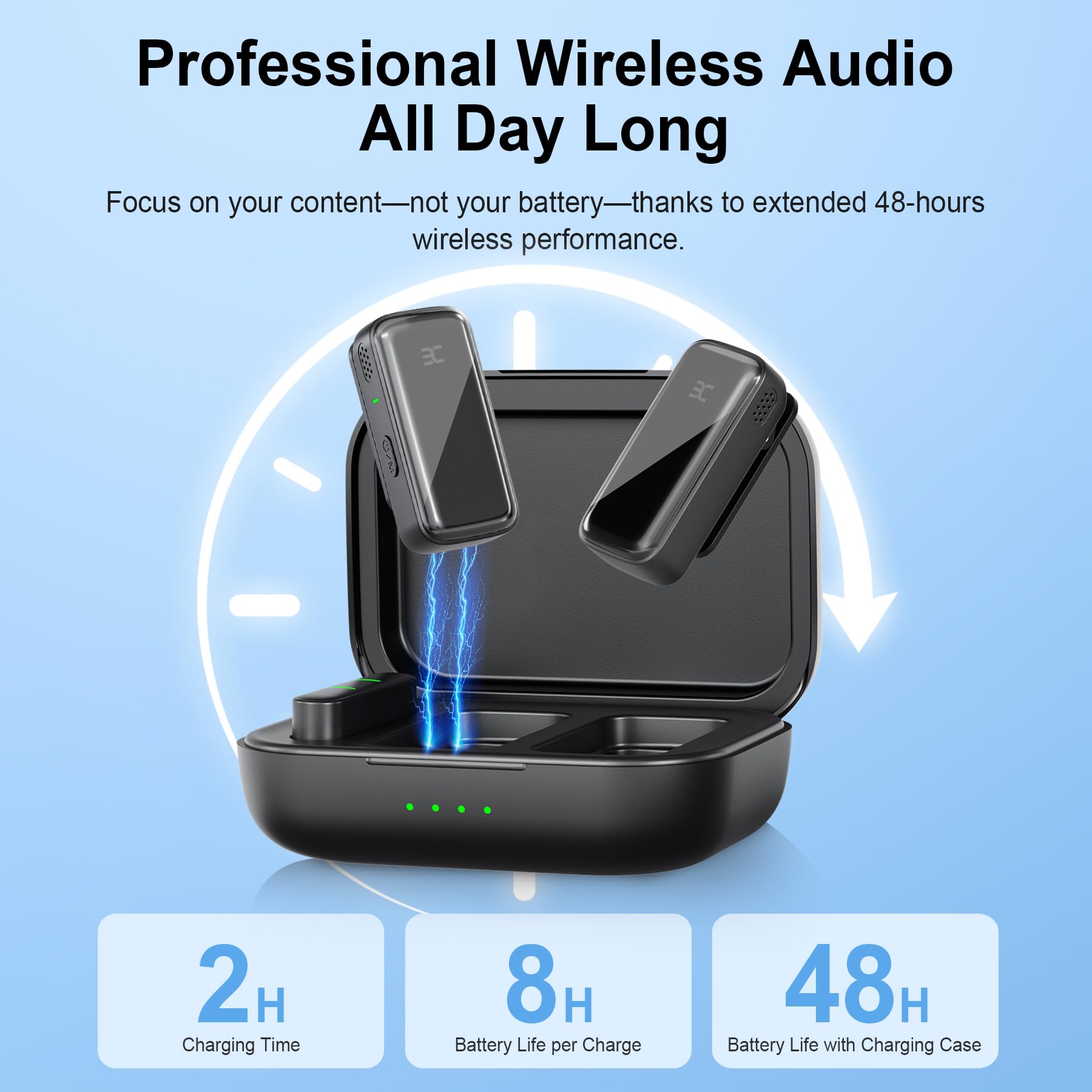 EX Wireless Lavalier Microphone System, Dual Clip-On Mics + Charging Case, 164ft Range Plug-and-Play for iPhone/Android, Advanced Noise Reduction, 48H Runtime-Video Recording, TikTok, YouTube, Black