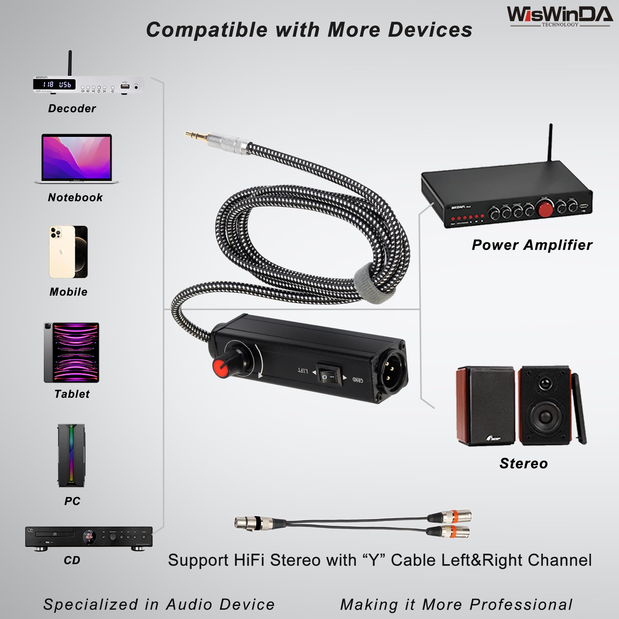 WisWinDa Upgrade Pro101A HiFi Stereo AUX to XLR Isolation Box with Volume Controller Ground Lift Switch Build-in 3.5mm Aux Cord 3.3ft Gold Coating Plug with Extra XLR Y Cord