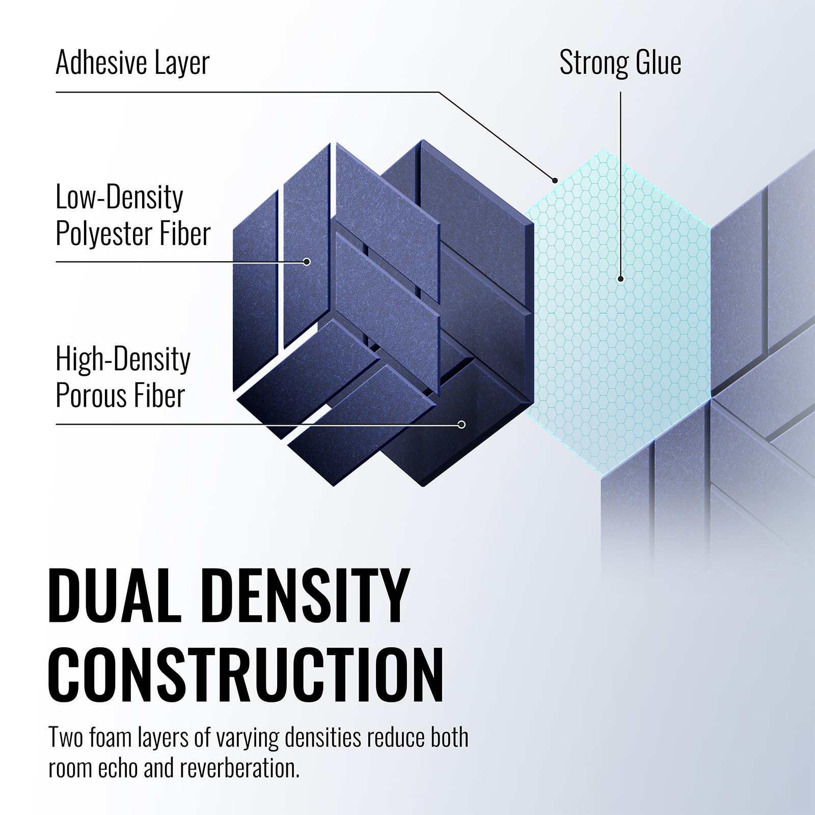 OTUOER 12Pcs Acoustic Panels with Self-adhesive, 12″X 10″X 0.4″ Sound Proof Foam Panels for Walls, Hexagonal Soundproof Wall Panels High Density, Sound Panels for Home Studio Office (Dark Blue)
