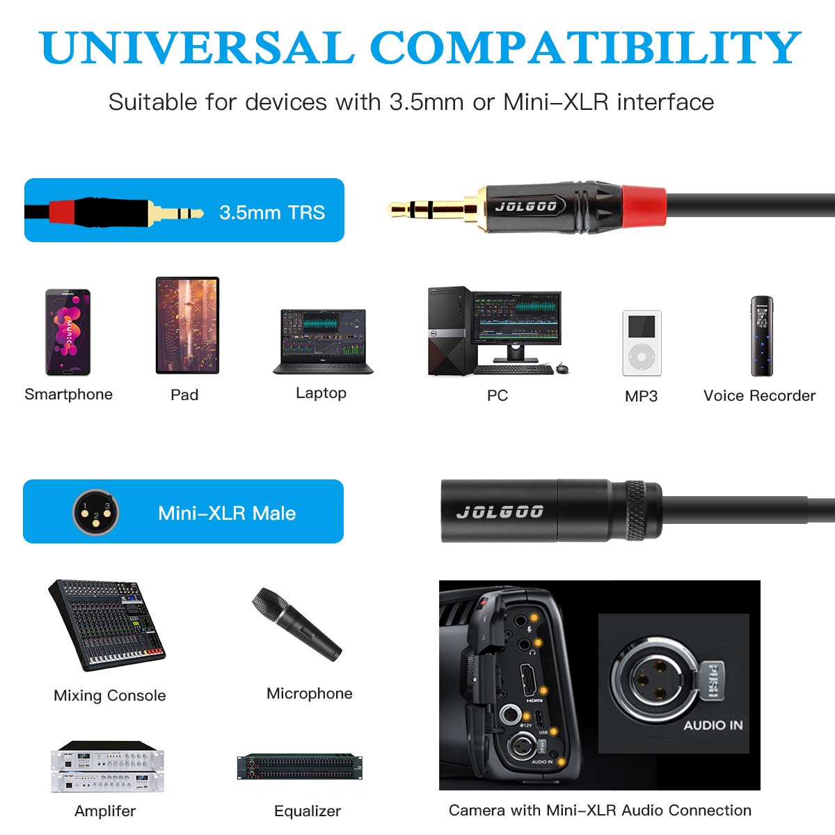 JOLGOO Mini XLR Male to 3.5mm Stereo Audio Plug Cable, 3-pin Mini XLR Male to 1/8″ TRS Plug Cable, for BMPCC 4K Camera Video Assist 4K Sharp 8K, 3.3 Feet