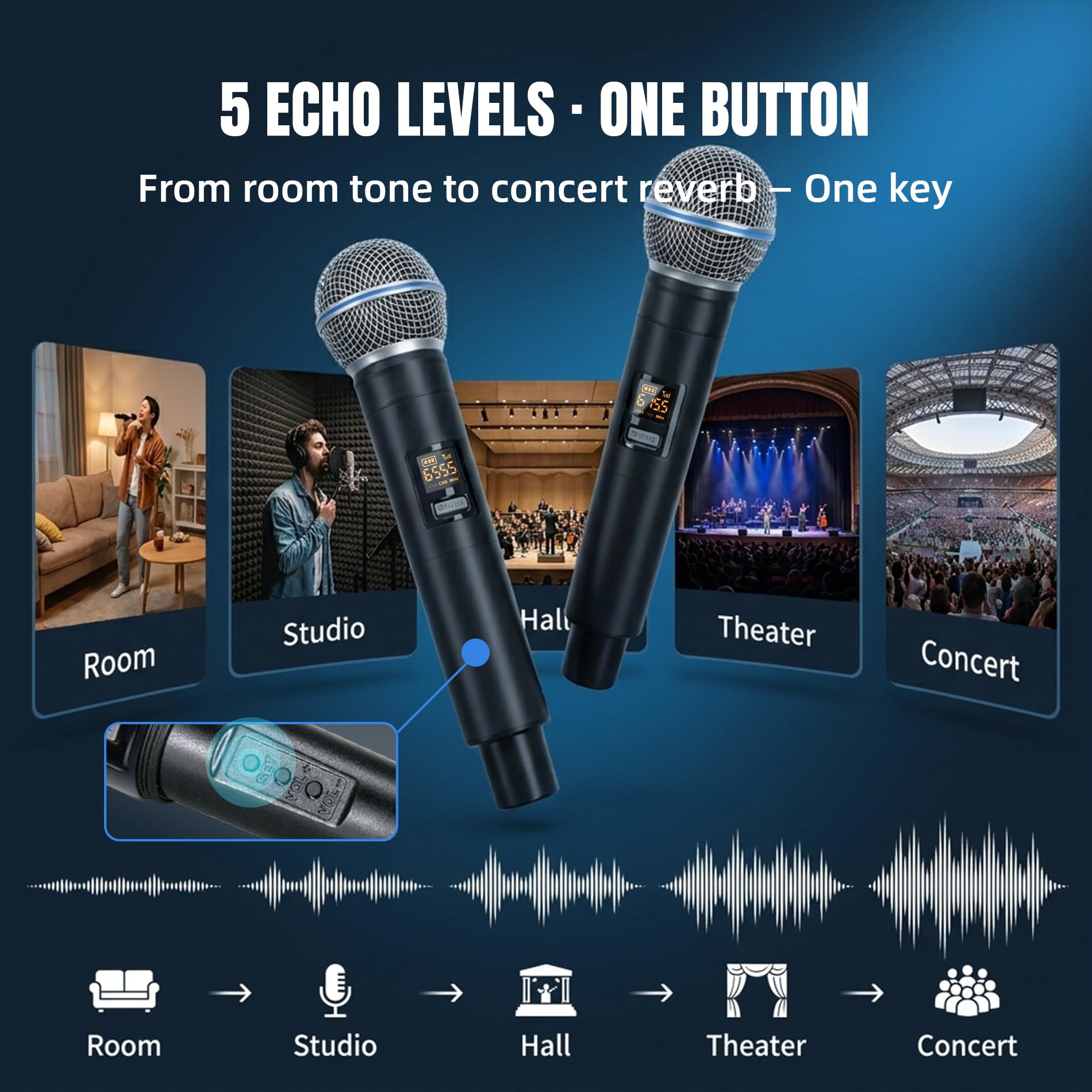 WONATU Handheld Wireless Microphones, 2.4G 500 ft Range
