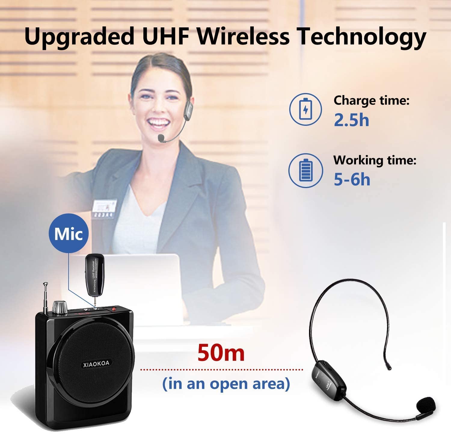 XIAOKOA Wireless Microphone Headset, Wireless Mic for Speaker,Amplifier,Camera,PA System