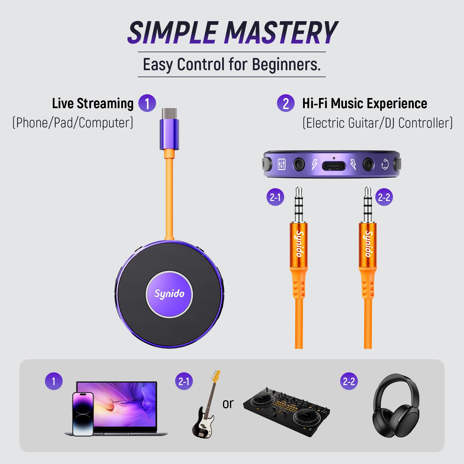 Synido A10 Portable USB-C Audio Interface for Guitar & DJ Recording