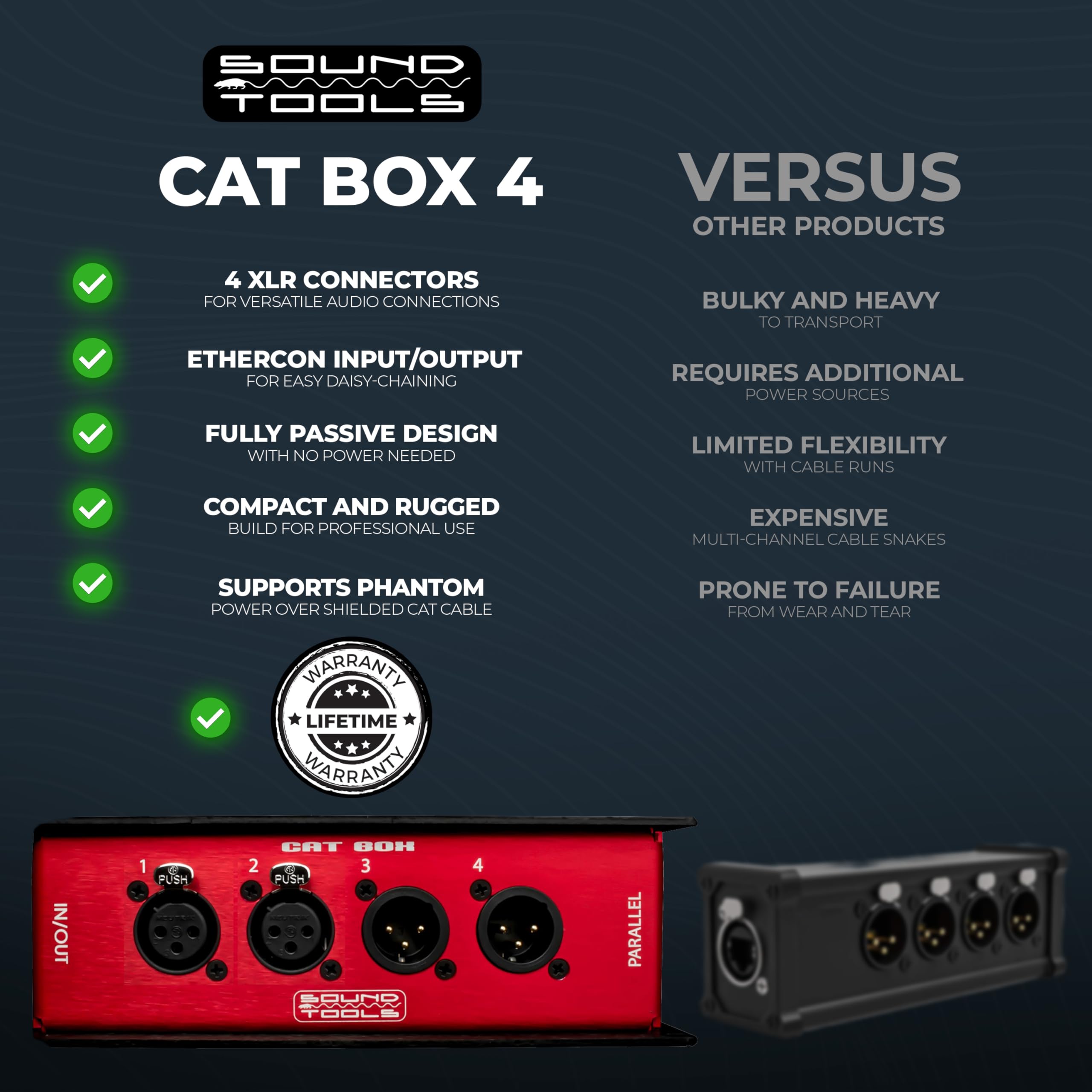 Sound Tools CAT Box MX – 4 Male with Passive Analog Audio