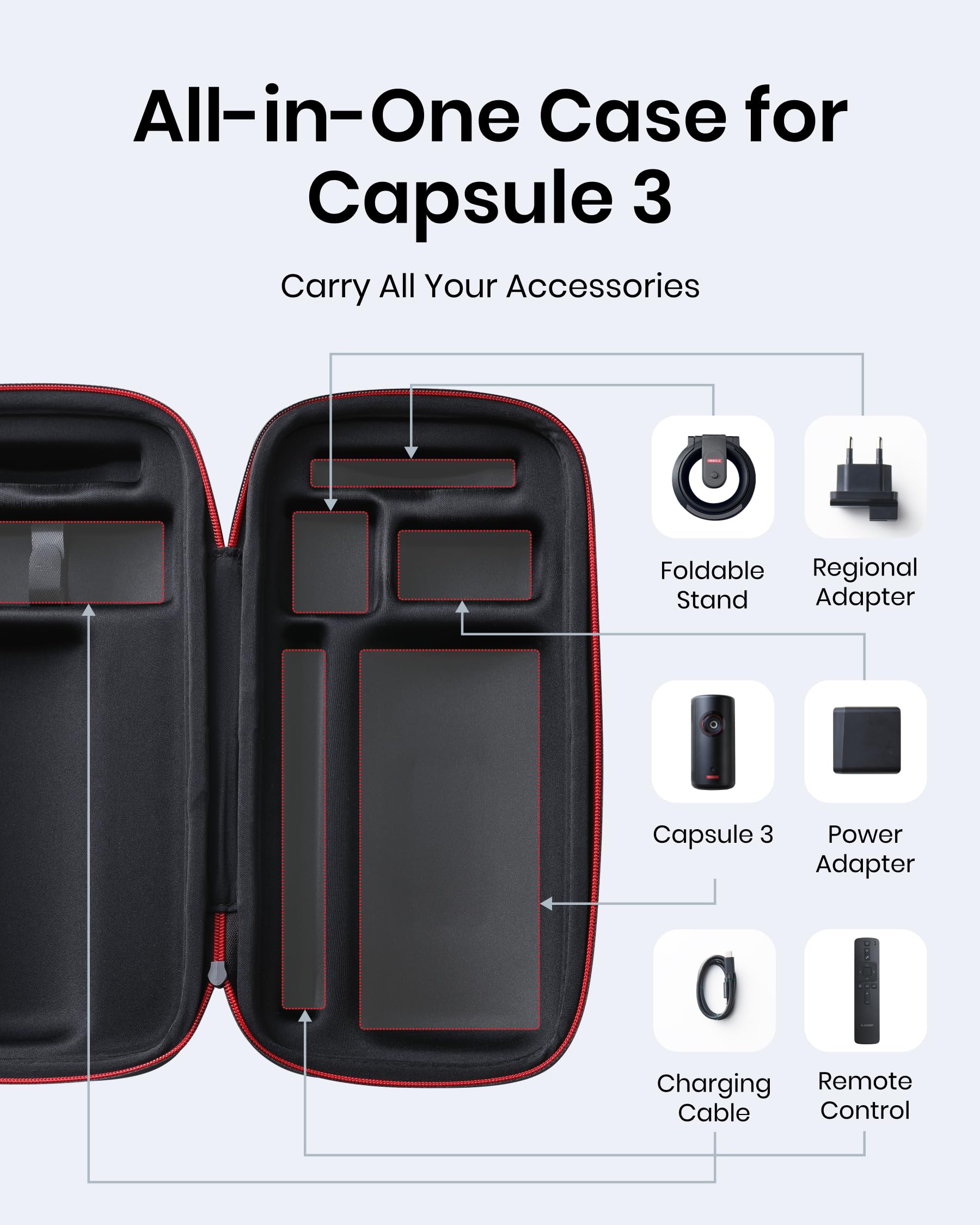 NEBULA Capsule 3 Official All-in-One Travel Case(not for Capsule 3 Laser), Customized for Capsule 3, Adapter, Remote Control, Cables and Stand, Waterproof and Protective Polyester.