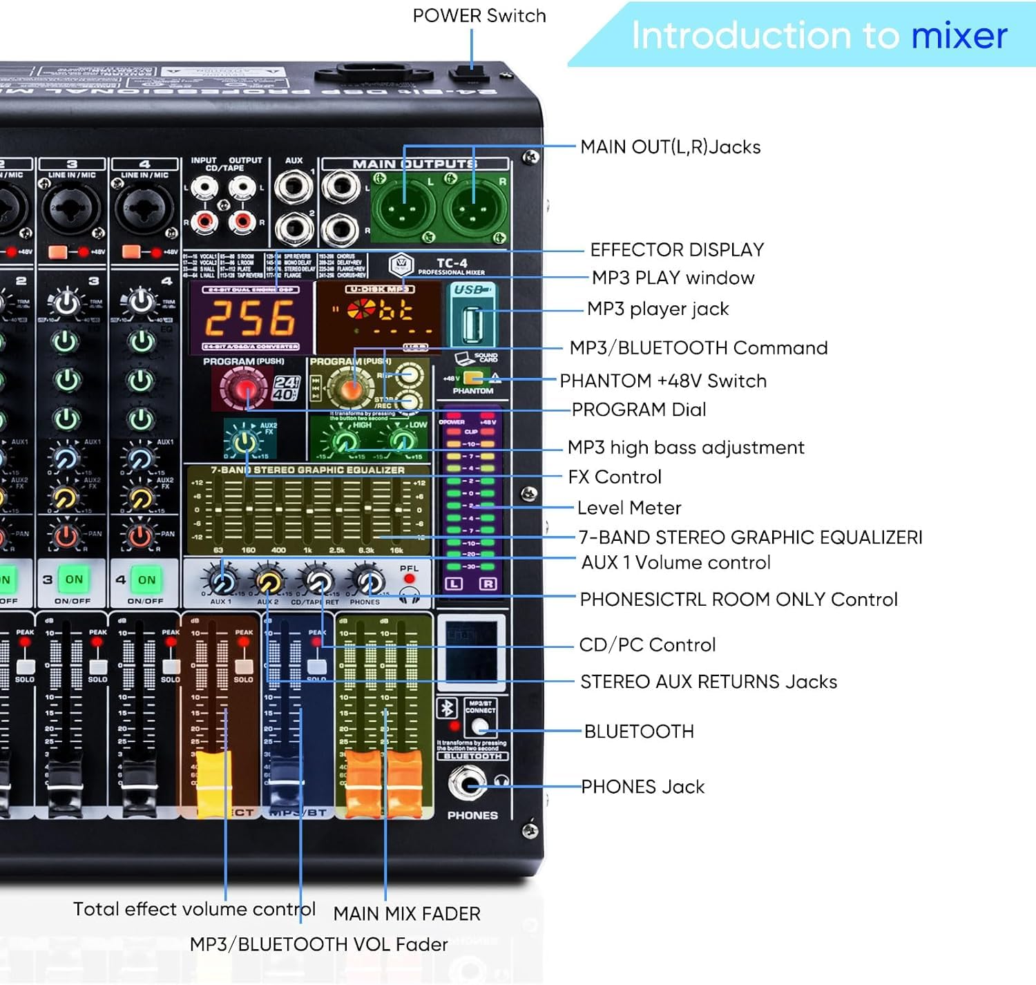 W IN-MIX 4 Channel Audio Mixer with Bluetooth, USB MP3 Player, 48V Phantom Power for Studio Recording, Live Performance, Karaoke, Podcast