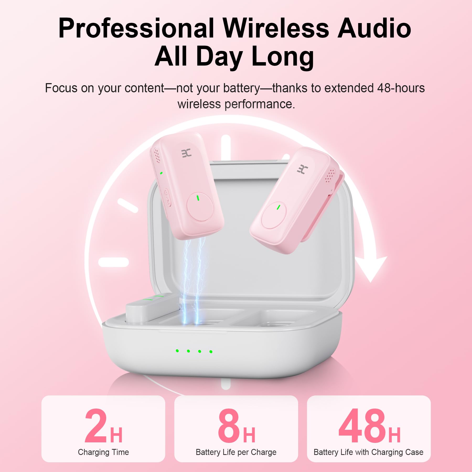 EX Wireless Lavalier Microphone System, Dual Clip-On Mics + Charging Case, 164ft Range Plug-and-Play for iPhone/Android, Advanced Noise Reduction, 48H Runtime-Video Recording, TikTok, YouTube, Pink