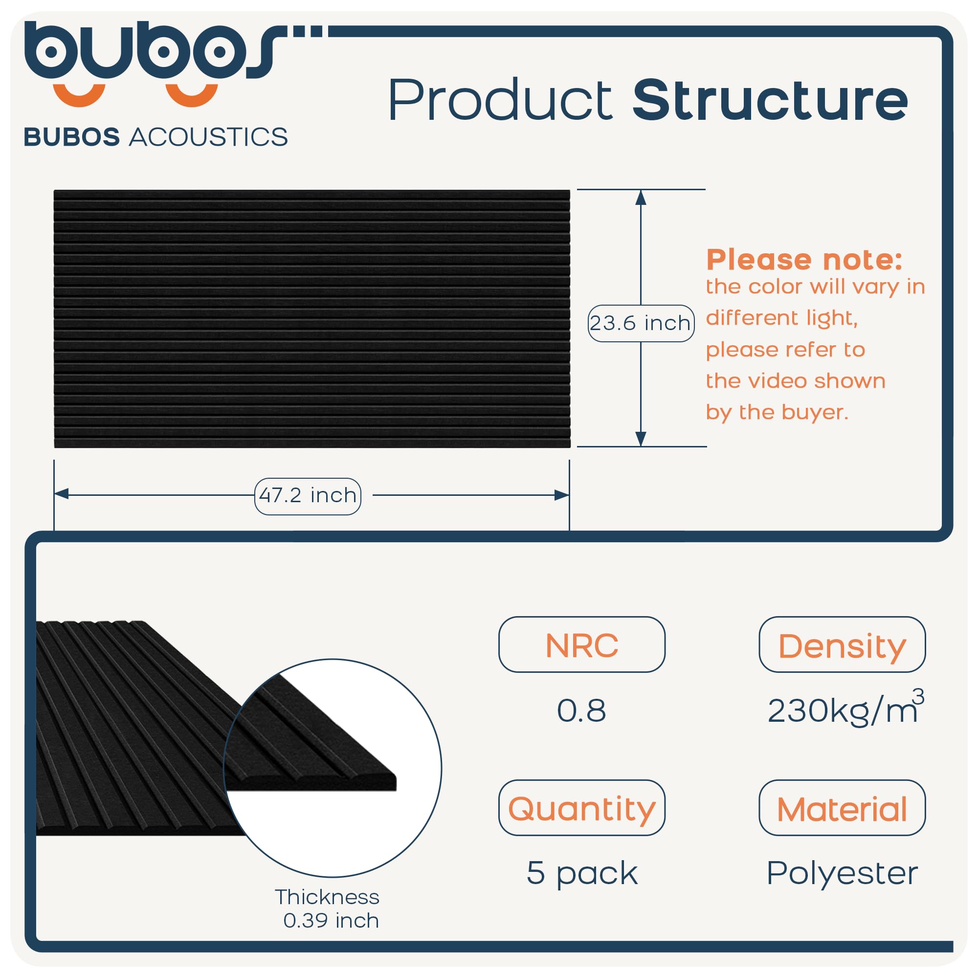 BUBOS 4-Pack Acoustic Panels 47.2″x23.6″, Peel & Stick Sound Wall Panels