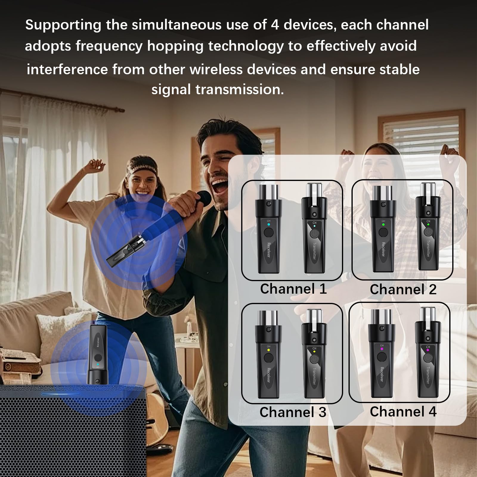 LANLison Wireless XLR Microphone System – 2 Transmitters & 1 Receiver – Dual-Input Wireless Mic Kit for Dynamic & Condenser Mics (Phantom Under 24V) – Low Latency, 4-Channel Digital (2.4 GHz)