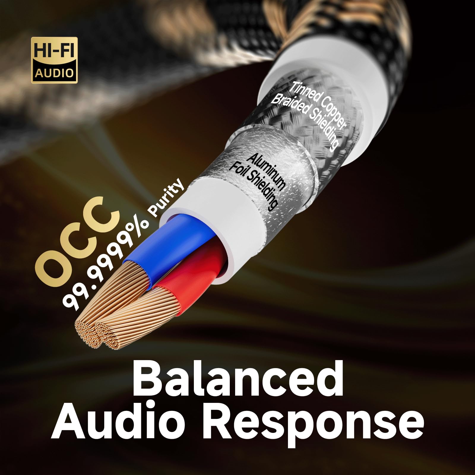 TODN HiFi Balanced Interconnect XLR Mic Cable for Audiophile, Shielded Microphone Cable, OFC Core, Male to Female, 6.5ft/2m