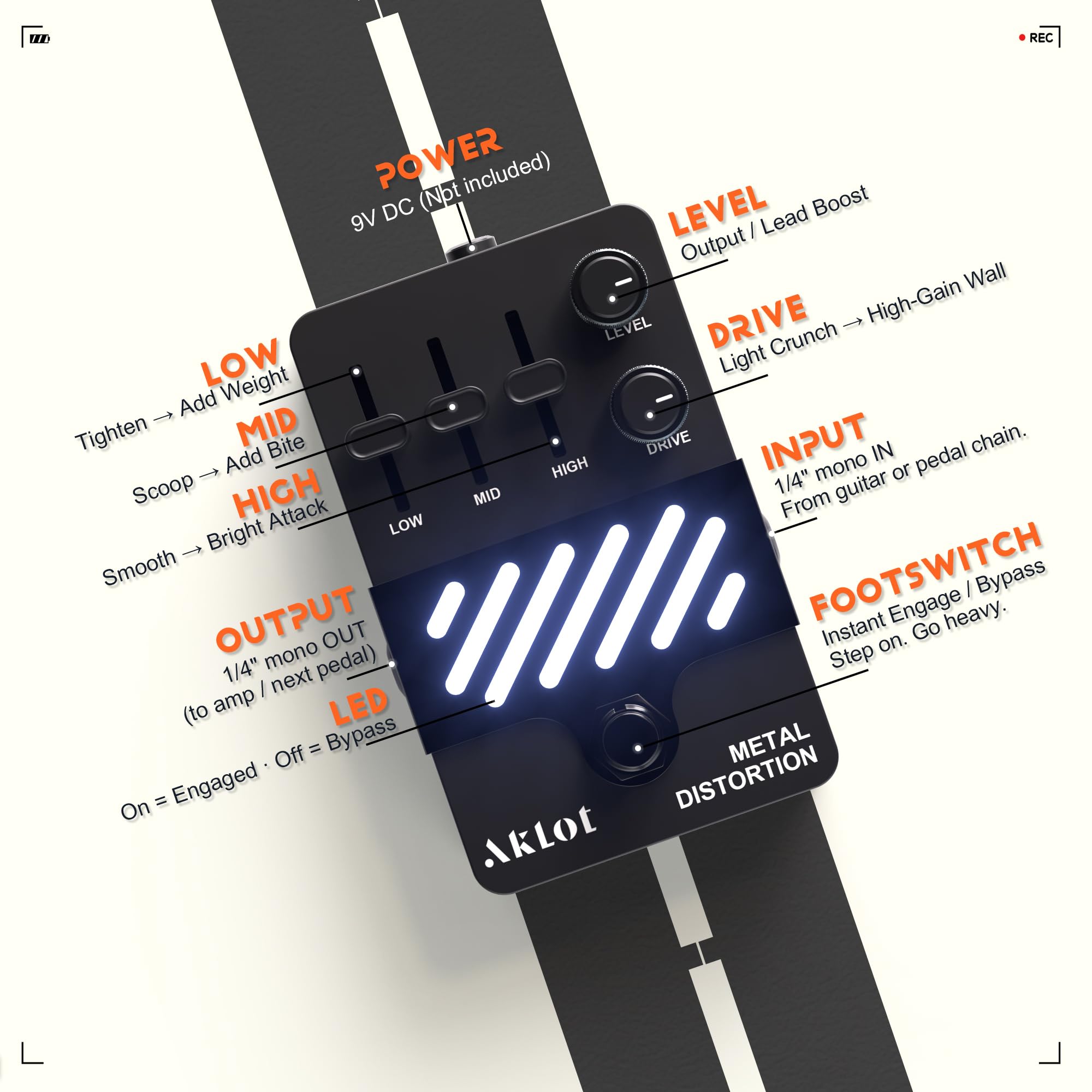 AKLOT 7-Band Equalizer Guitar Pedal: Precise Frequency Shaping, (100Hz 200Hz 400Hz 800Hz 1.6kHz 3.2kHz), Compact Mini Electric EQ Guitar Pedal with True Bypass, NEON Spectrum