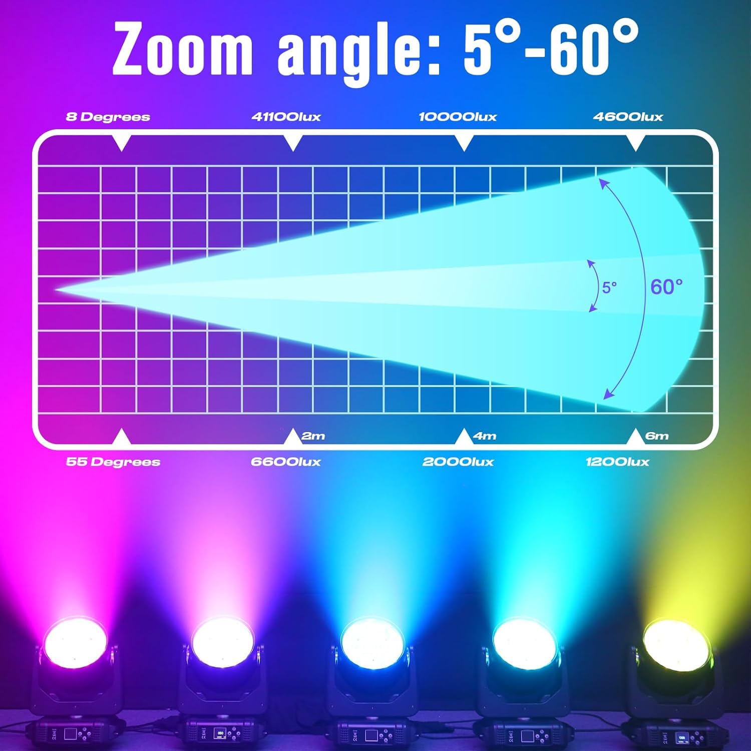Moving Head DJ Lights, 19x18W DJ Stage Lighting with 4-in-1 RGBW, Professional Auto, DMX512,Sound Activated and Self-propelled Control DJ Lights for Music Party Disco Wedding