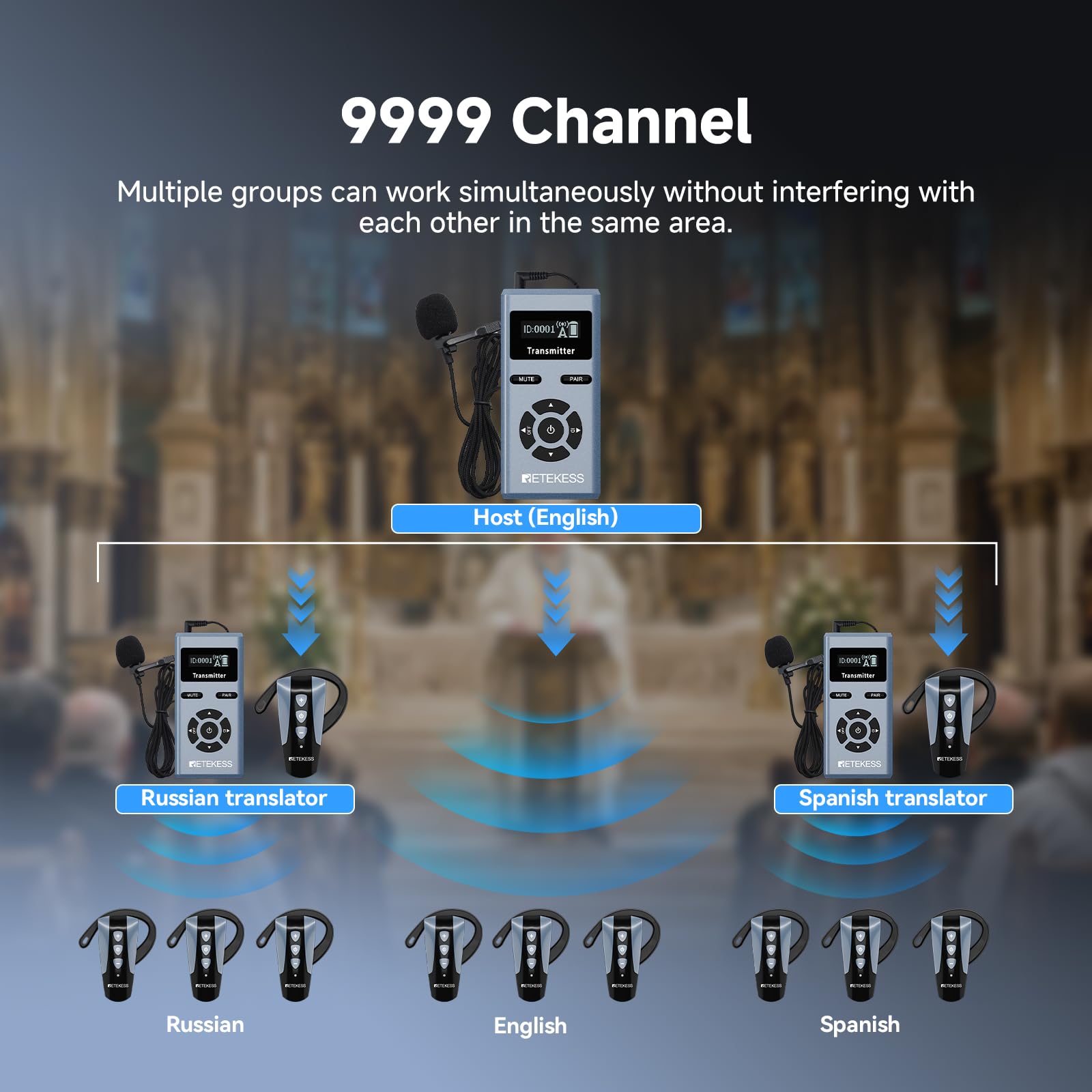 Retekess TT106S Church Translation System, Tour Guide Headsets(4TX 60RX)