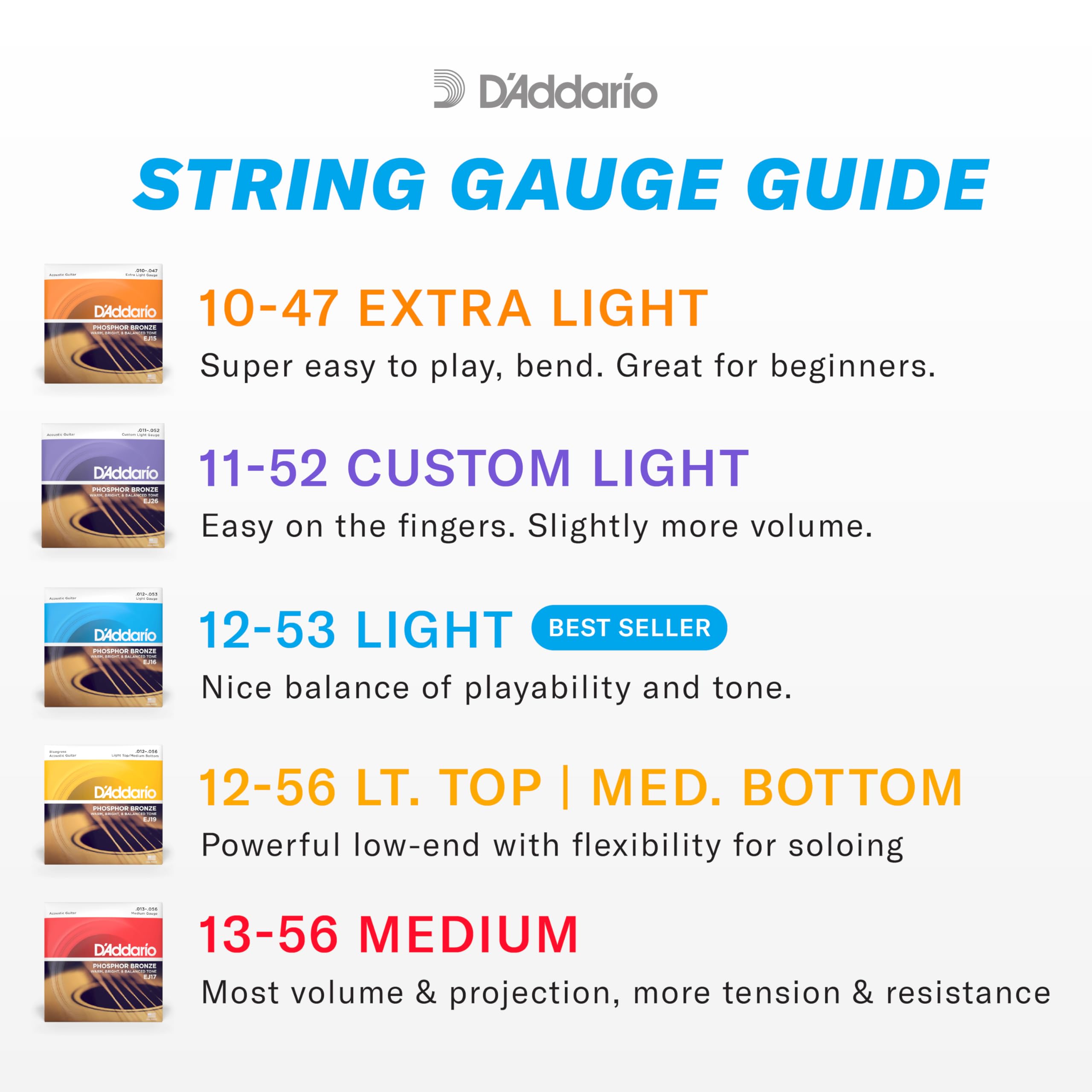 D’Addario Phosphor Bronze Acoustic Guitar Strings